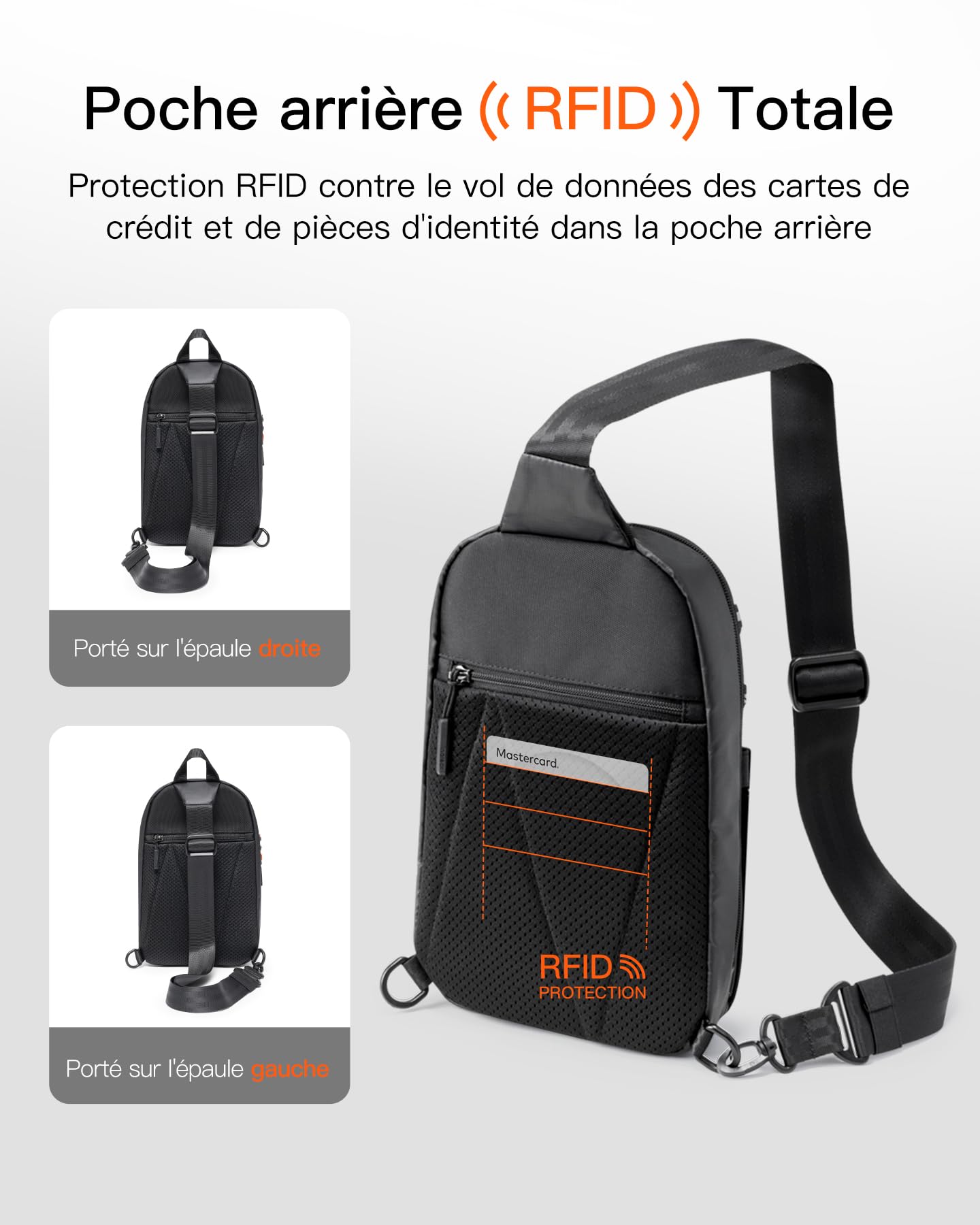 Inateck Sling Bag X-Row Sac Banane Ville avec Poche RFID, Sacs Bandoulière Léger pour Hommes et Femmes, Sac de Poitrine Résistant aux Éclaboussures pour Randonnée, Voyage, Promenade, Noir