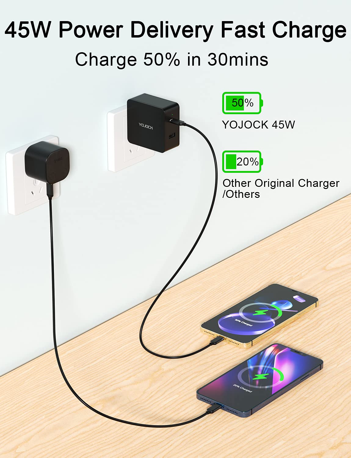 YOJOCK Caricatore USB C 57W Power Power Delivery 3.0, Caricabatterie USB C 2 Porte Quick Charge, Alimentatore USB Compatibile 45W/12W con iPhone12 Pro/SE/MacBook/Galaxy S22 S21 (Black)