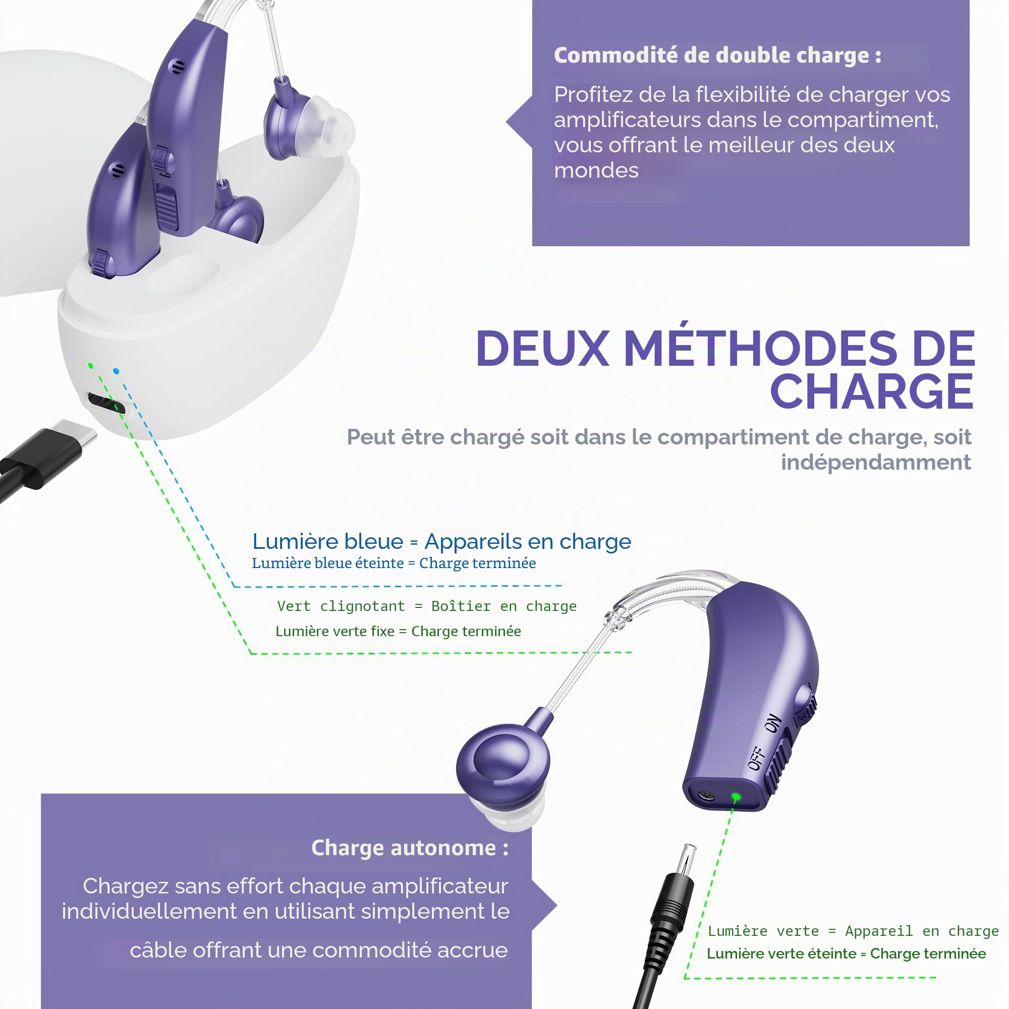 MEDca Premium Active Modèle "ZDB-108 * 2-DP" pour Sports et Plein Air, (Violet)