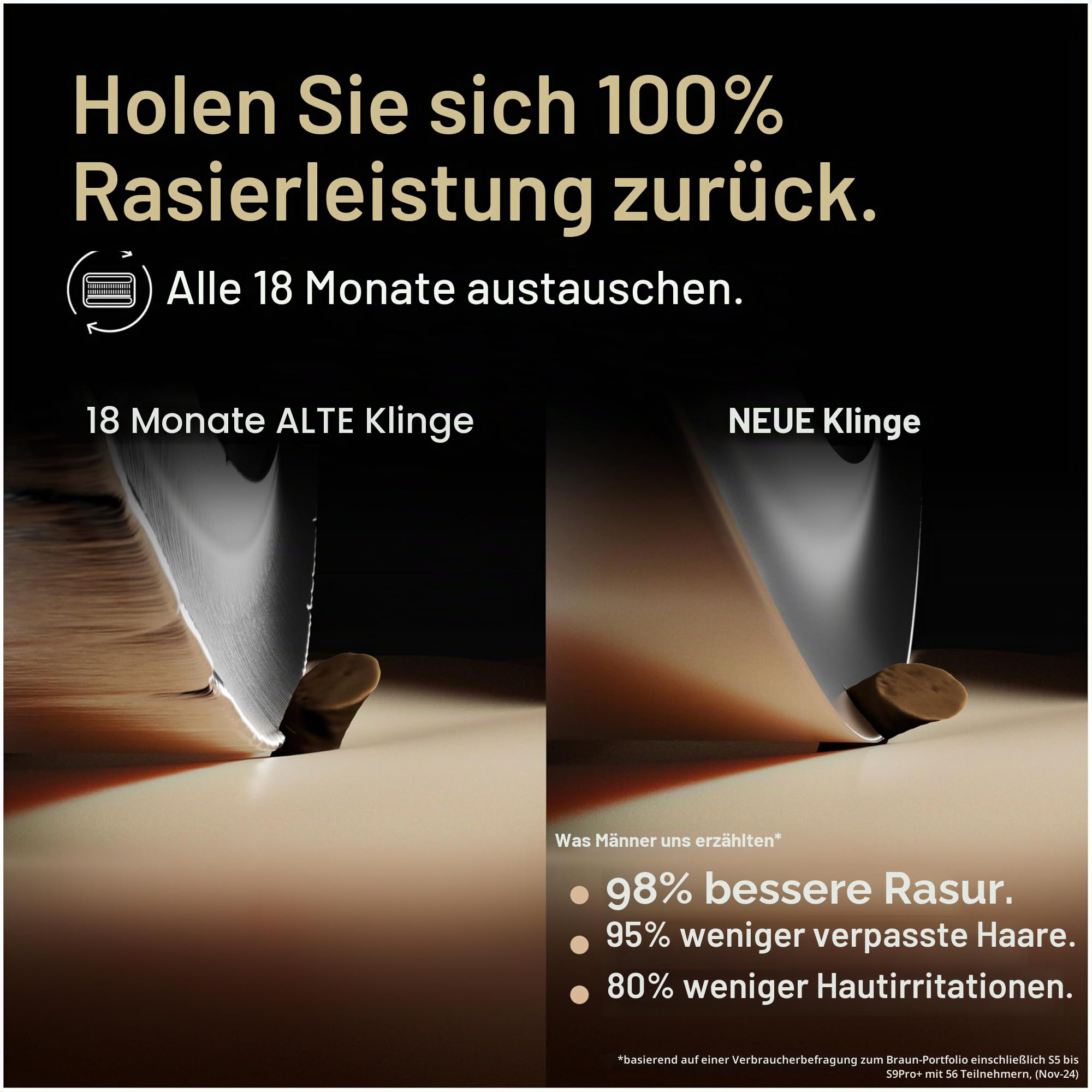 Braun Serie 9 Ersatzkopf für Elektrorasierer – 92S – kompatibel mit allen elektrischen Rasierern der Serie 9 9290cc, 9291cc, 9370cc, 9293s, 9385cc, 9390cc, 9330s, 9296cc