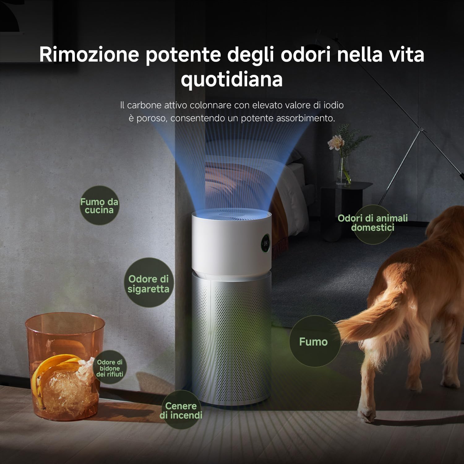Xiaomi Smart Air Purifier Elite, purificatore d’aria H13 HEPA — immagine 8 di 16