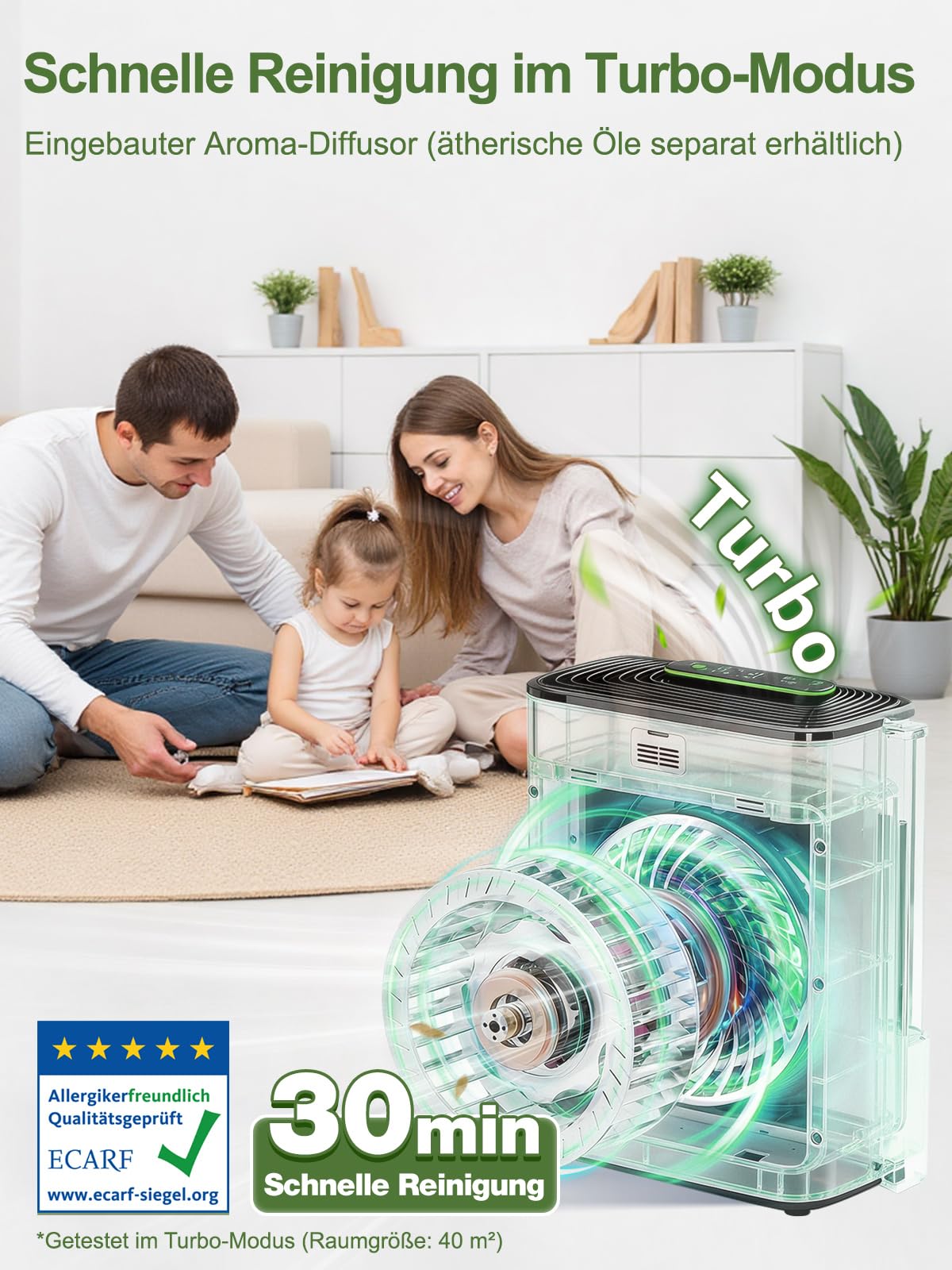 KNKA Luftreiniger Air Purifier, CADR 300 m³/h, bis 80 m², HEPA-Leistung (Schlafmodus) entfernt 99,97% Staub/Pollen/Gerüche, mit Smart Sensor, ideal für Raucher & Haustiere, APH3000