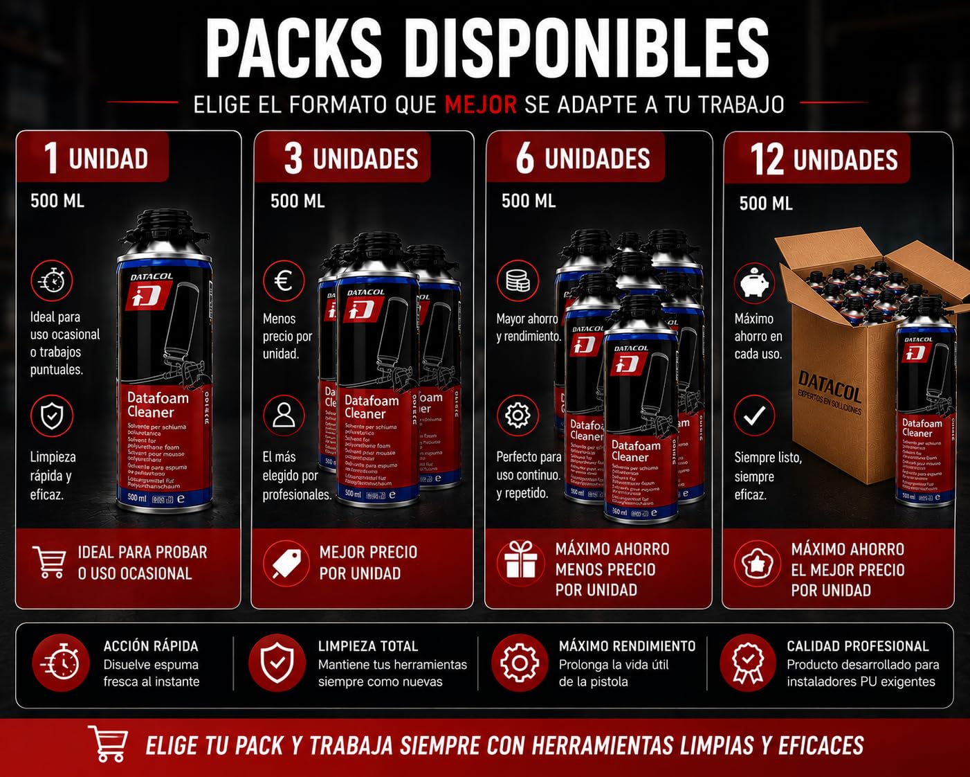 DATAFOAM CLEANER 500 ml – Solvente limpiador espuma poliuretano – PACK 12 – Aerosol para limpieza de pistolas PU y espuma fresca – DATACOL