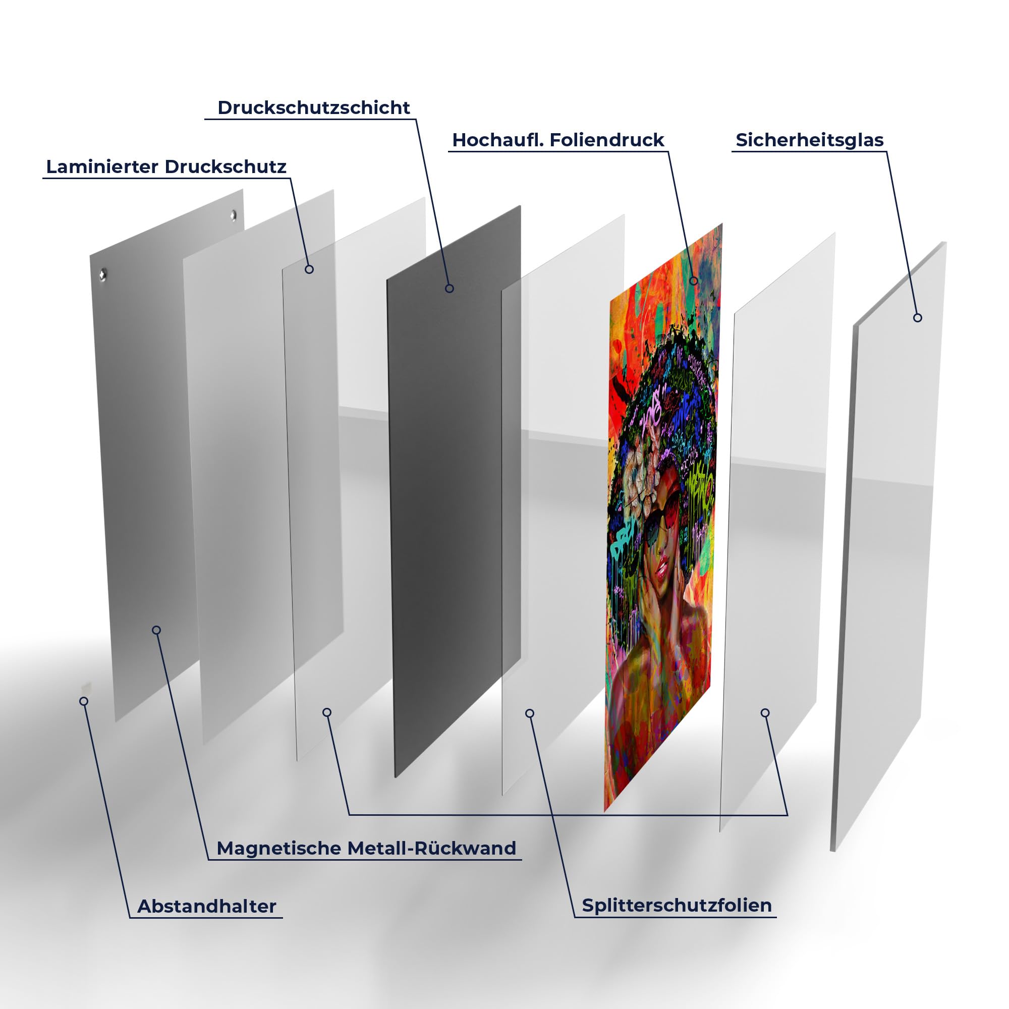 DEQOART Pizarra magnética de cristal, 60 x 90 cm, diseño "Urbaner Schimmer", pizarra magnética de cristal, incluye imanes, bolígrafo y paño para cocina y oficina, pizarra magnética y se puede escribir