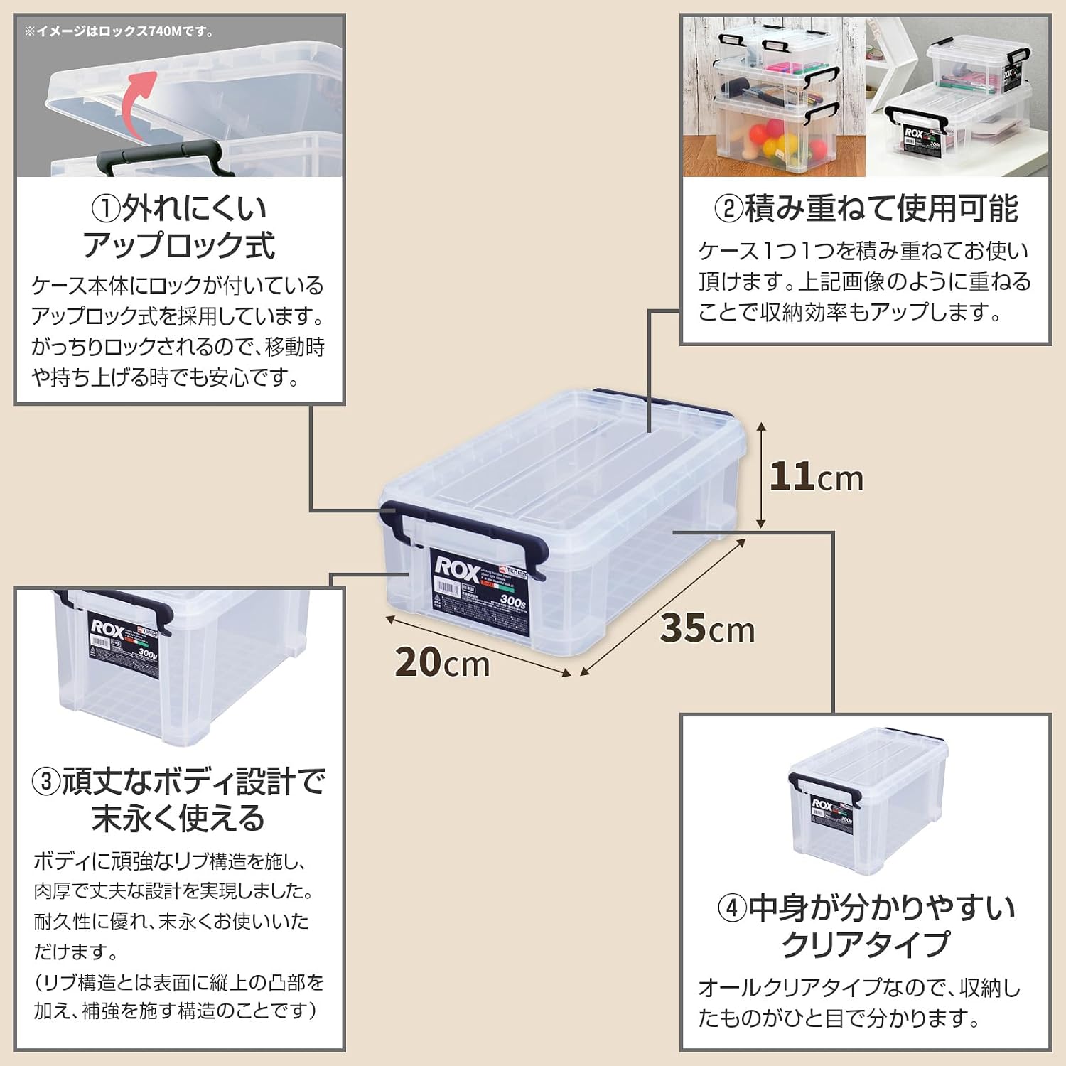 Tenma ROX 300S Durable Storage Case, Clear Case, Container Box, Closet, Clothes Case, Plastic, W 7.9 x D 13.8 x H 4.3 inches (20 x 35 x 11 cm)