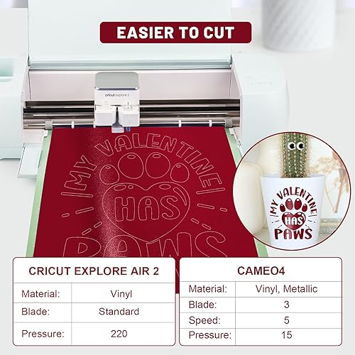 Miniatura 5 de GIRAFVINYL Vinilo permanente granate, 12 pulgadas x 15 pies, vinilo burdeos para calcomanías de manualidades, calcomanía, vaso, fiesta, letrero,