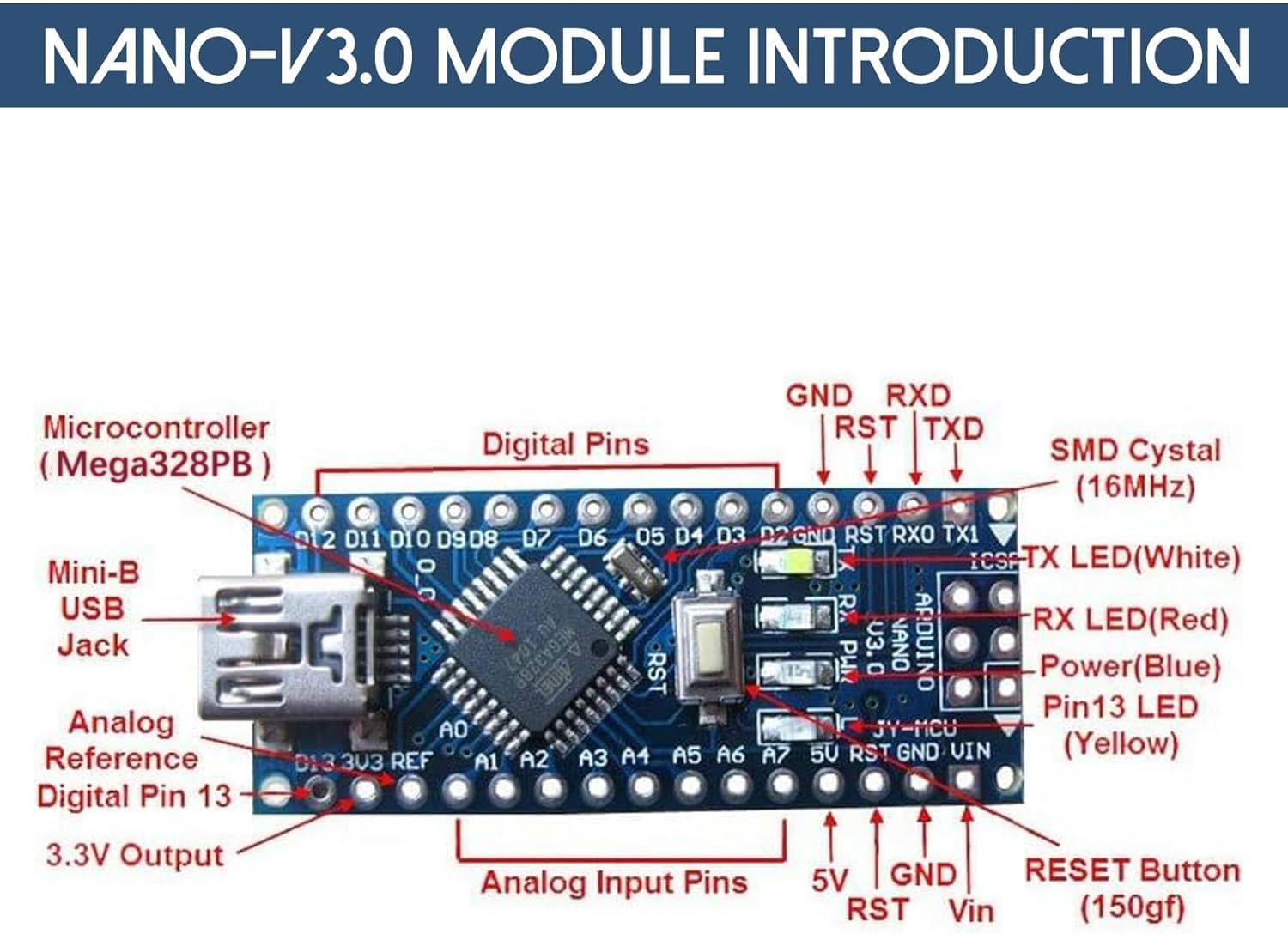 Nano Board per Arduino Nano RUIZHI Nano-V3 5V 16MHz Scheda di Sviluppo con 328P Chip Scheda Madre Type-C Interfaccia e USB Cavo Saldata Compatibilità con Arduino Nano(2 Pezzi Nano Board per Arduino Nano RUIZHI Nano-V3 5V 16MHz Scheda di Sviluppo con 328P Chip Scheda Madre Type-C Interfaccia e USB Cavo Saldata Compatibilità con Arduino Nano(2 Pezzi