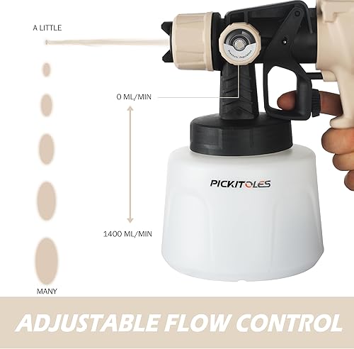 Miniatura 4 de 1000W HVLP Paint Sprayer High-Efficiency Electric Spray Gun with 6 Nozzles,Variable Patterns Adjustable Flow, 47oz (1400ml) Detachable color