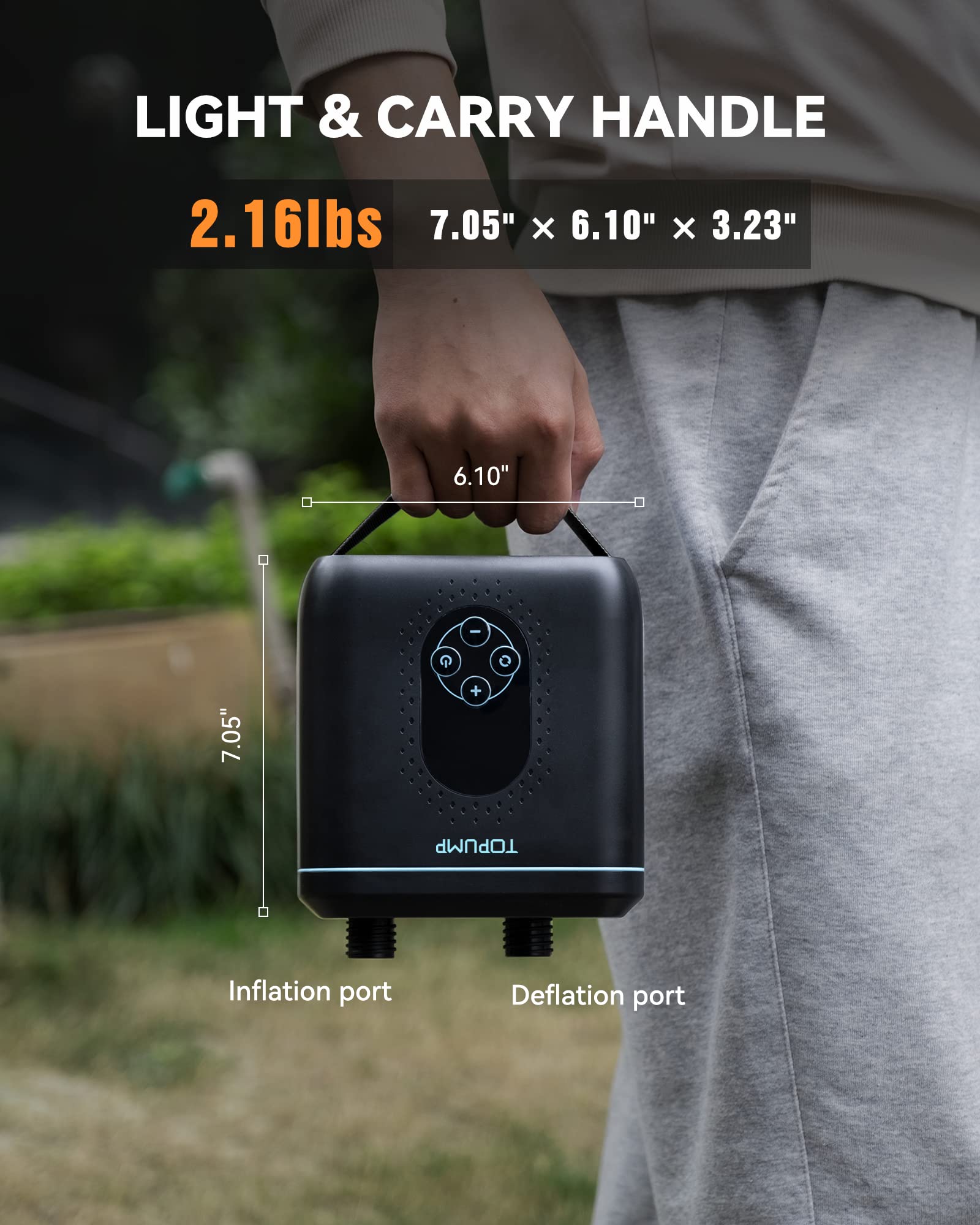 TOPUMP 20 PSI Pompa elettrica SUP TPS220, Auto-Off, gonfiaggio a 2 livelli, 12 V DC per paddle, kayak, ali, drago, tenda