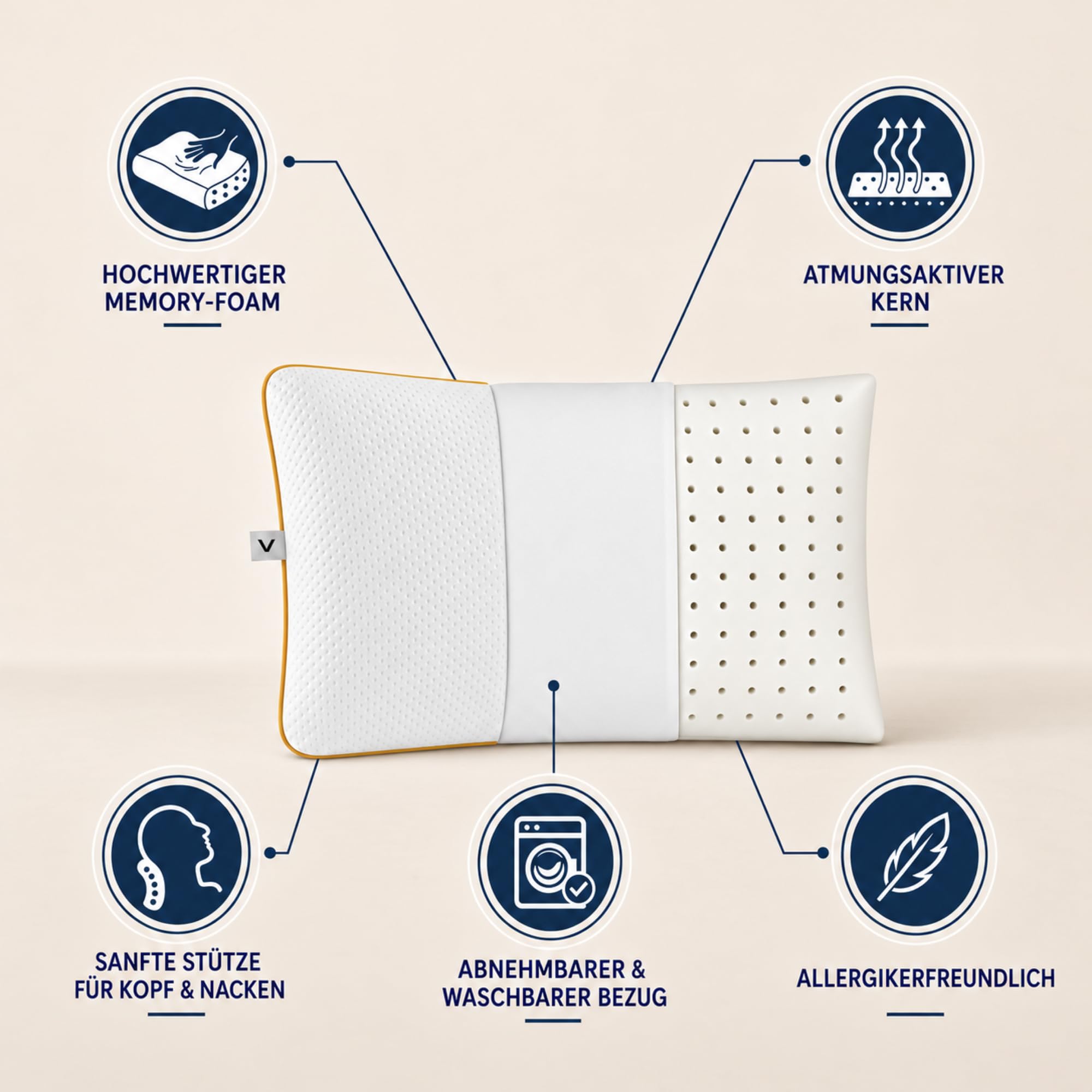 Air Comfort Flow+ Kopfkissen 60 x 40 cm – ergonomisches Memory Foam Kissen mit Luftkanälen, atmungsaktiv, formstabil, Höhenwahl 9 oder 12 cm (60 x 40 x 12 cm)