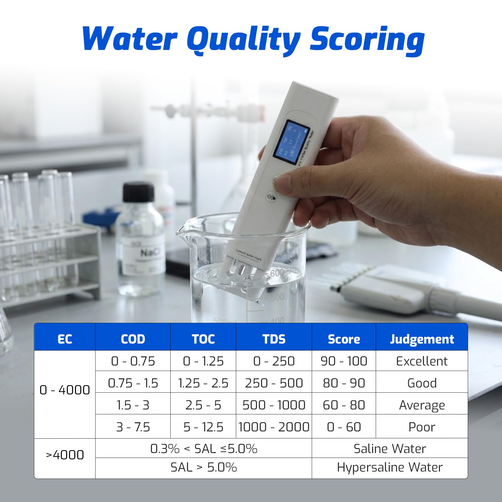 Testeur d'eau Multiparamètres 9-en-1 : COD, TOC, UV275, TDS, EC, Salinité, Dureté, SG, Temp. LCD Couleur, Rétroéclairage, Scoring Intelligent pour Aquariums et Eau Potable