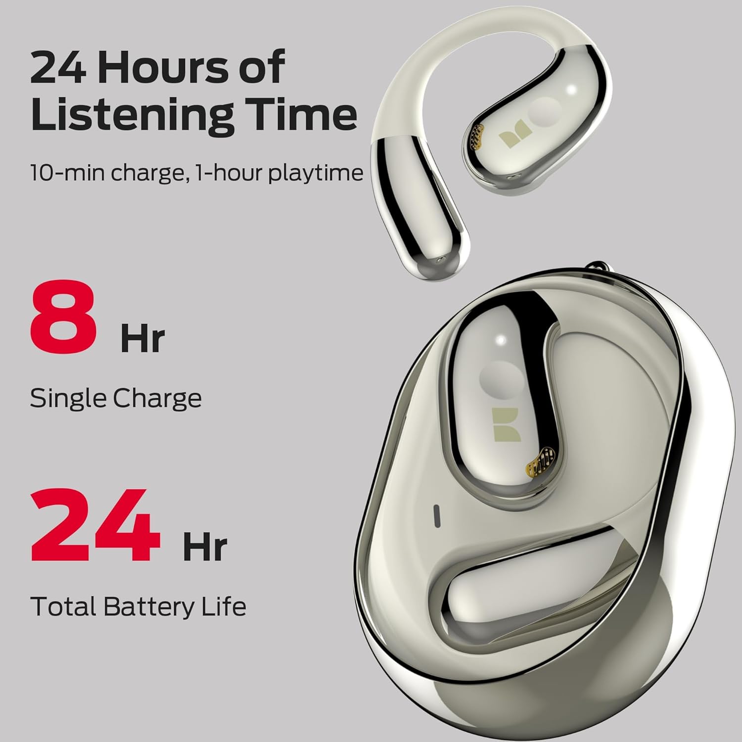 Monster Open Ear AC360, Bluetooth 6.0 Headphones with24H Playtime, IPX5 Waterproof, Touch Control, Wireless Rotary Earphone with Lanyard, Lightweight Comfort Fit for Sports/Running/Gym, White