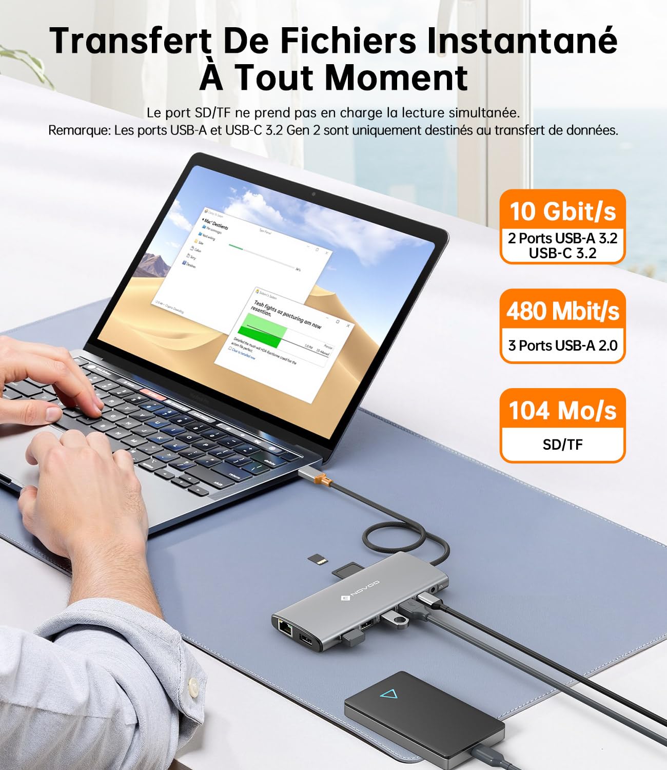 NOVOO 14-in-1 - Stazione di Home Display USB C su tre schermi, uscita tipo C unica per video 4K a 60 Hz, HDMI 4K@60Hz*2, USB-A 3.2 * 2, USB C 10 Gbps, SD/TF 2.0, audio, 100WPD per HP/Dell/Mac