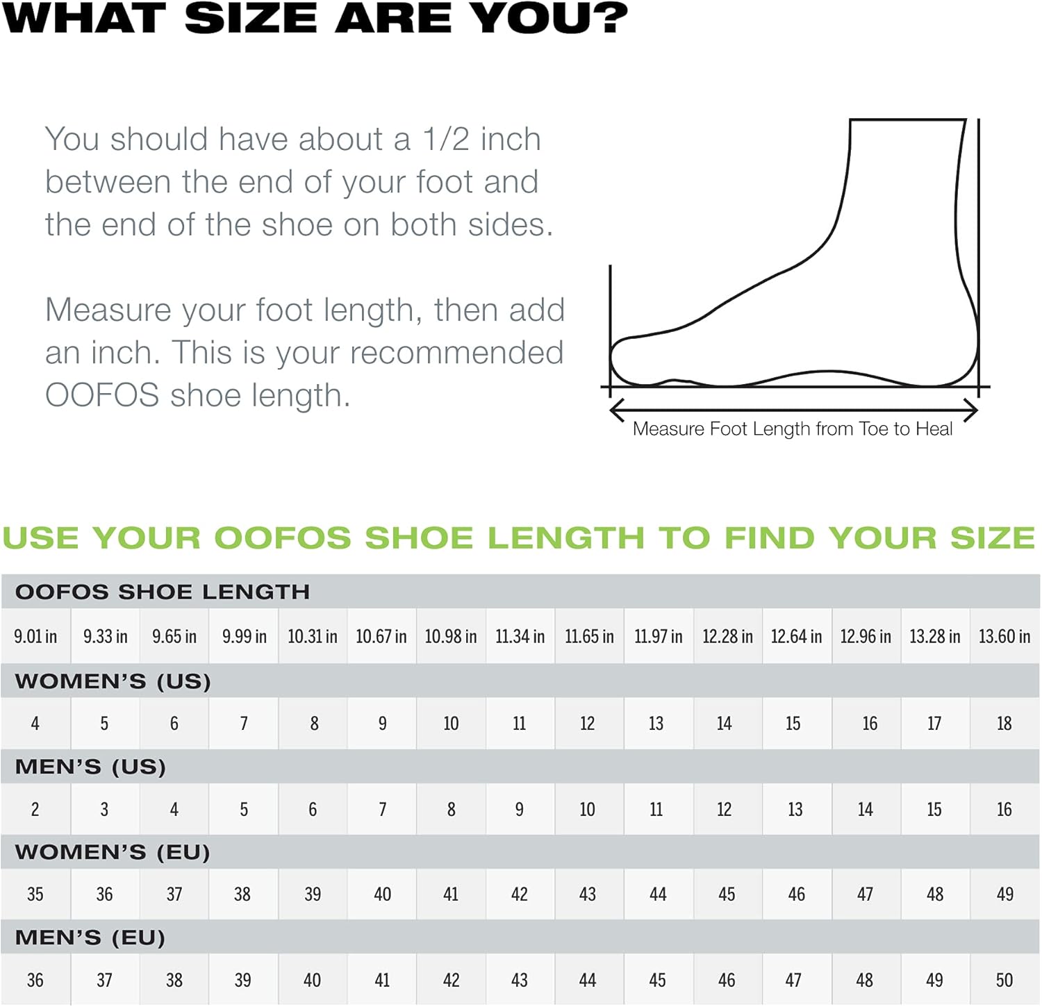  | OOFOS OOahh Sport Flex Slide - Lightweight Recovery Footwear - Reduces Pressure on Feet, Joints & Back - Machine Washable - Hand-Painted Graphics | Sandals