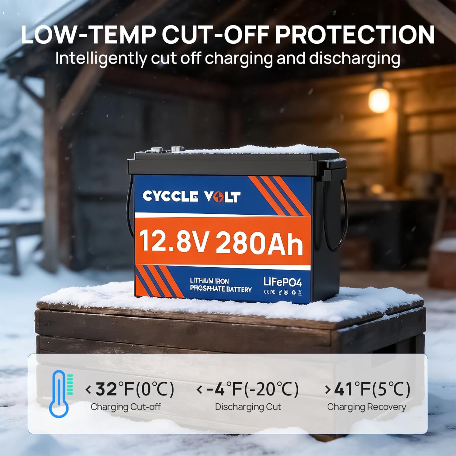 Mini Size 12V 280Ah LiFePO4 Lithium Battery, Smart 200A BMS Low Temp Protection Rechargeable Battery, 10000+ Deep Cycle Lithium Iron Phosphate for Off-Grid, RV, Solar and Trolling Motor