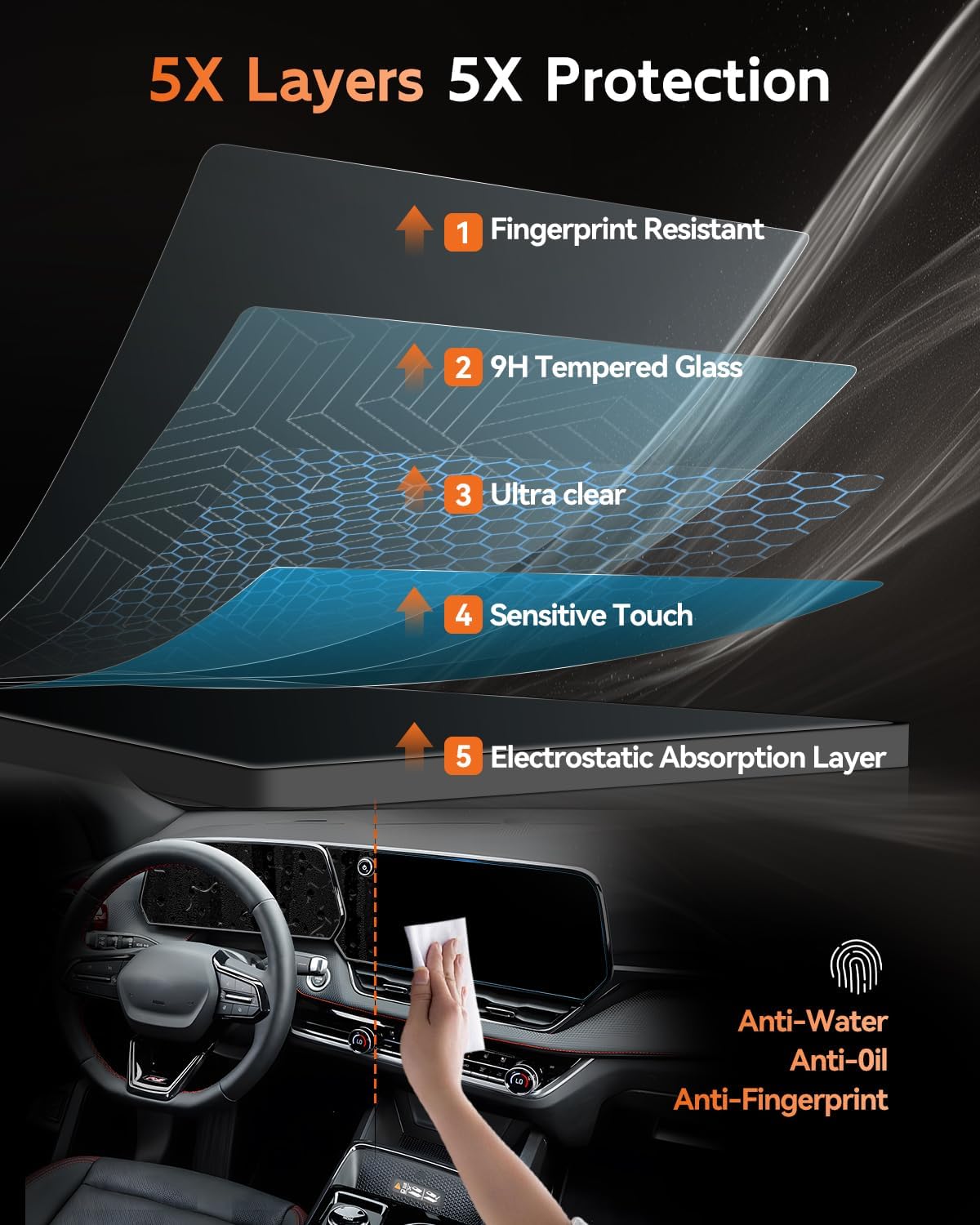 For 2025 2026 Chevrolet Equinox Screen Protector - (2PCS) 9H HD Tempered Glass - Chevy Equinox (LT, RS, Activ) 11.3 Inch Touchscreen & 11 Inch Instrument Accessories