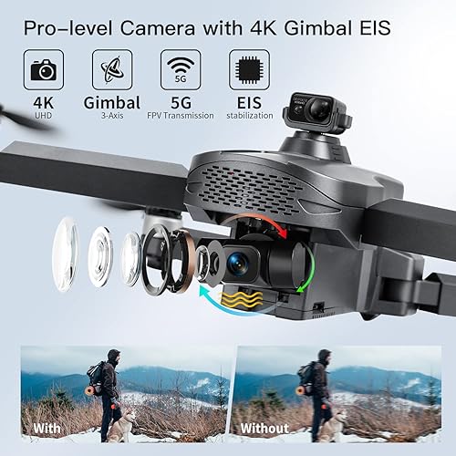 Miniatura 4 de 011RTS Drone con cámara 4K para adultos, transmisión FPV de 9800 pies 5Ghz, cuadricóptero GPS de 3 ejes con cámara EIS, evitación de obstáculos,