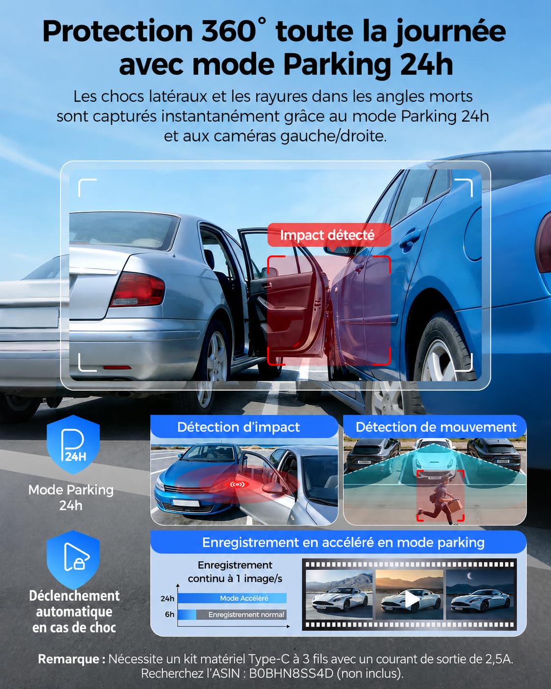 AZDOME 4-Canaux Dashcam Voiture, 360 degrés Camera Voiture Avant Arriere avec 128GB eMMC, 2.5K+3x1080P Caméra avec 5G WiFi GPS, Vision Nocturne IR, Contrôle Vocale, Mode Stationnement 24H (M660)