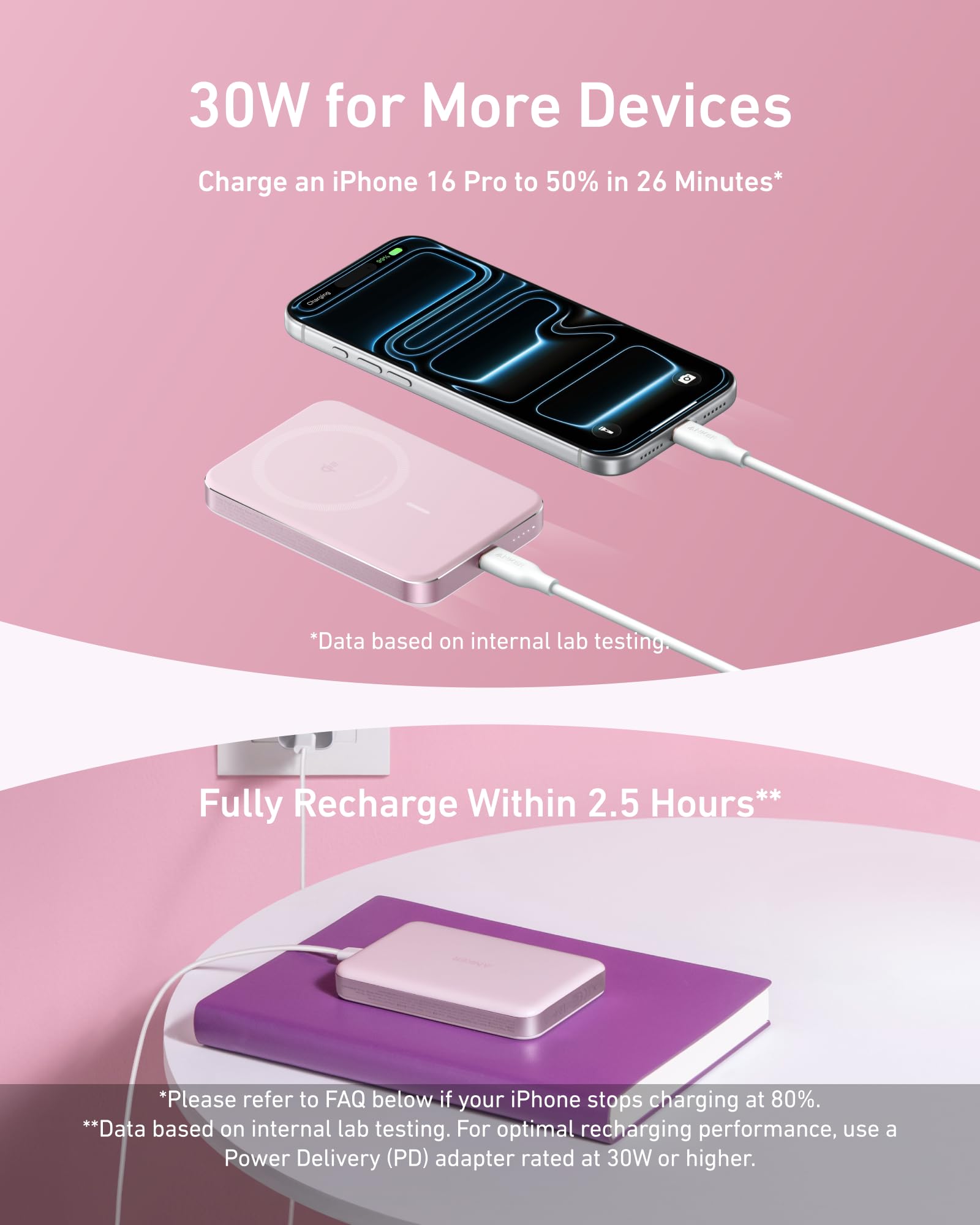 Anker MagGo Power Bank, Ultra Slim 10000mAh Magnetic Battery Pack