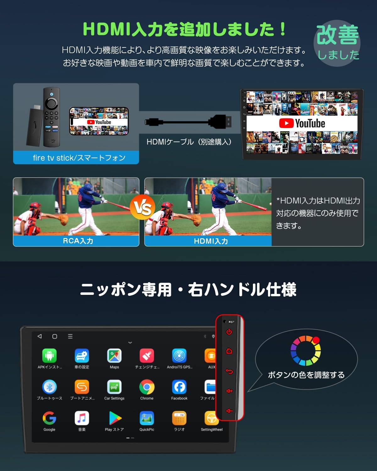 EONON GA2193SE HDMI Input