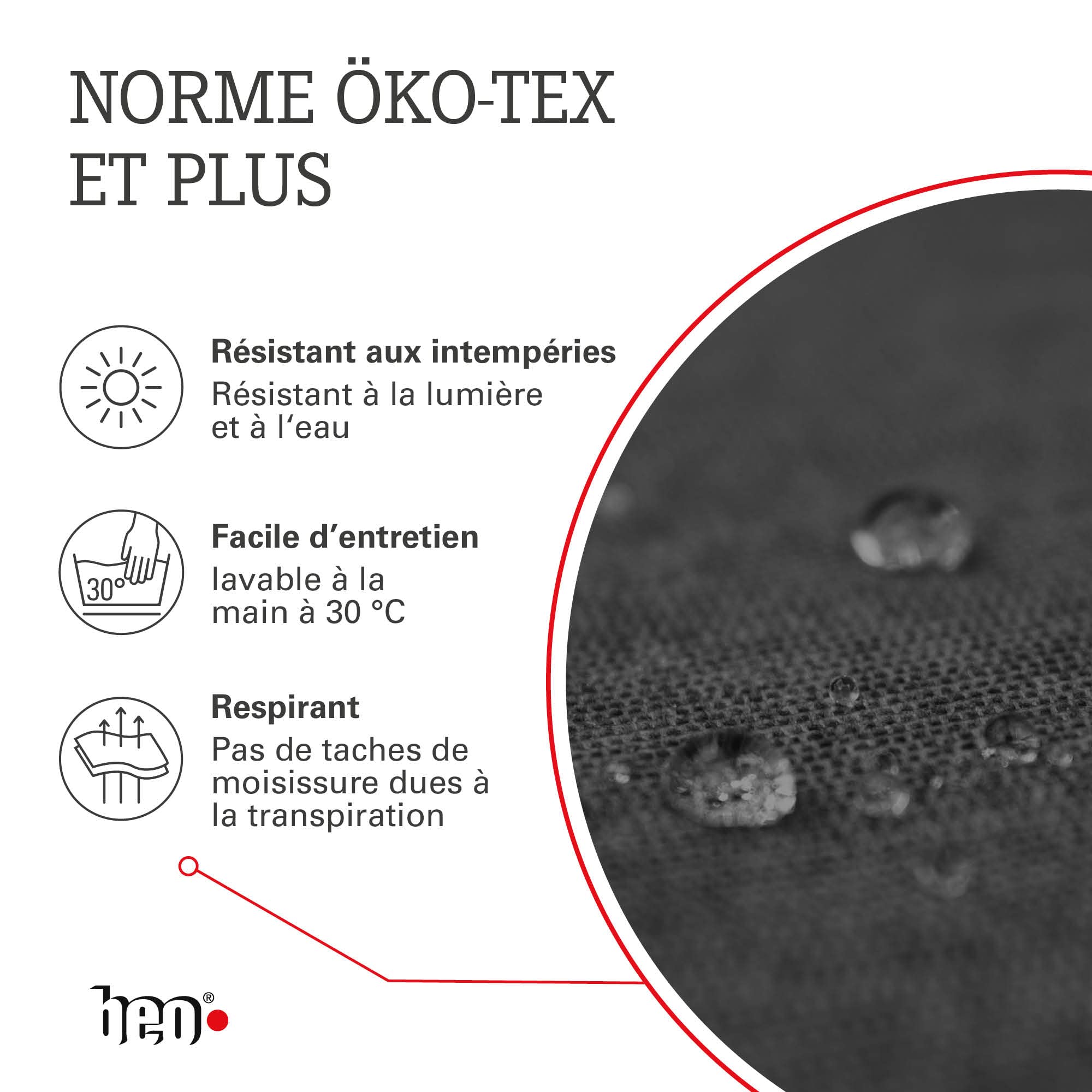 Beo Coussin 60x60 cm déperlant extérieur | Fabriqué en Europe | Coussin pour Palette avec Fermeture éclair et garnissage Amovible | Coussin d'assise Lavable | Coussin de Jardin Anthracite