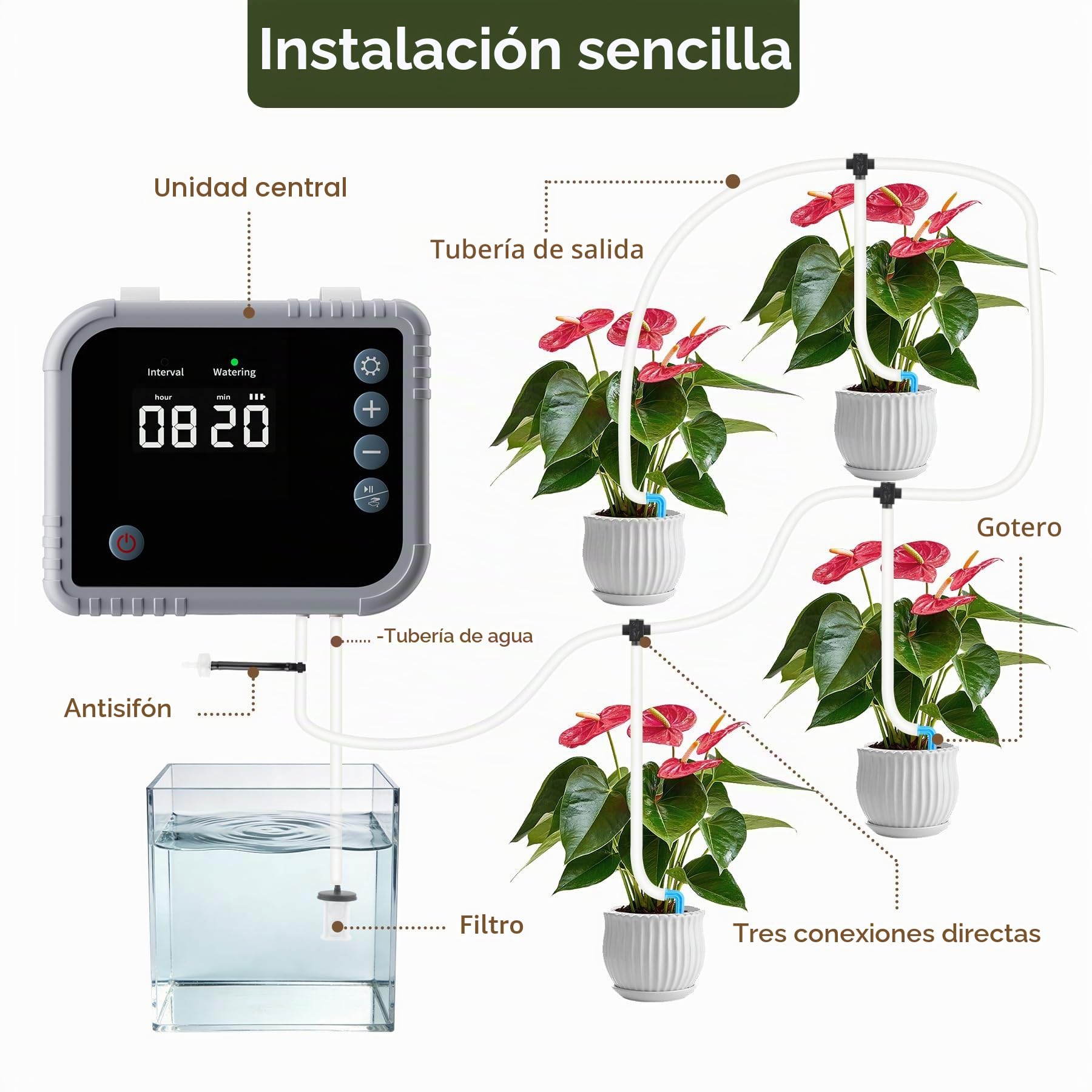 Forever Speed Kit de Riego por Goteo Automático de Interior 350 Modos para 15 Plantas, 2200 mAh Sistema de Riego Recargabilidad para Interior, Balcón, Invernadero