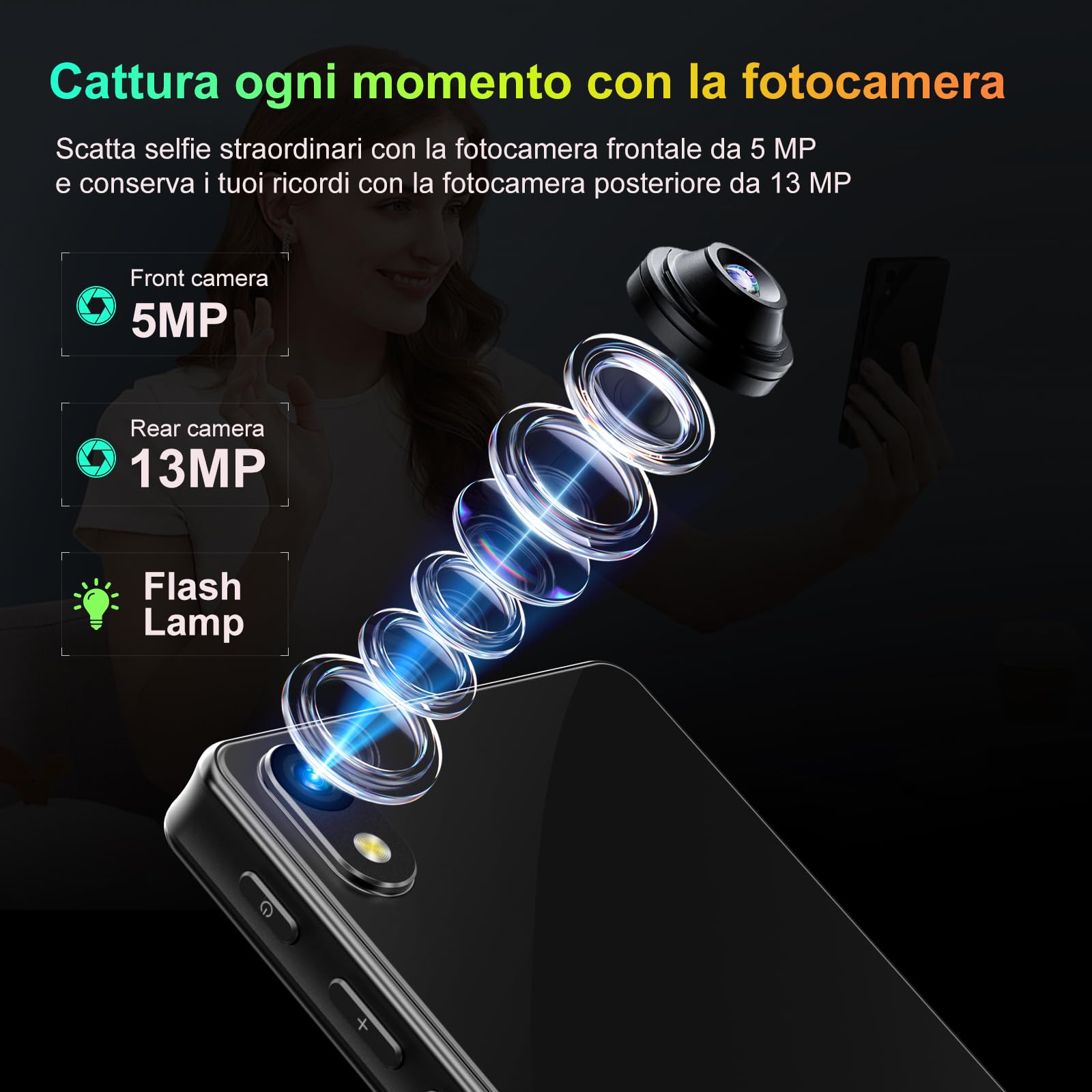 96GB Lettore MP3 con Bluetooth WiFi, lettore MP4 da 4,02 pollici con fotocamera e altoparlante, lettori musicali MP3 con sistema operativo Android 13, Spotify Kids, Play Store
