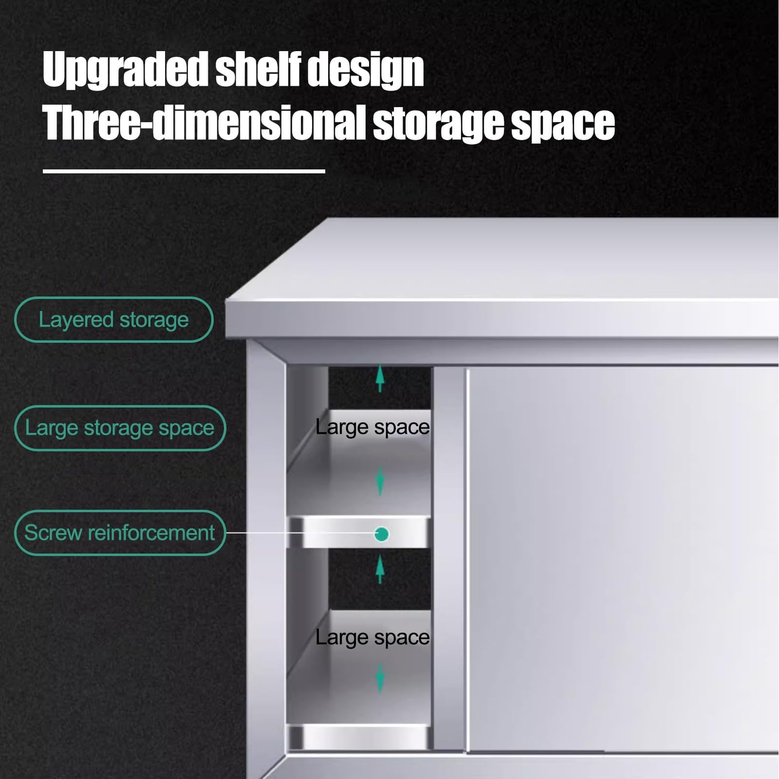 Plan De Travail Cuisine Plaque INOX Cuisine Plan De Travail Meuble INOX Table De Travail en Acier Inoxydable pour Cuisine avec Portes Coulissantes 80x40x80cm