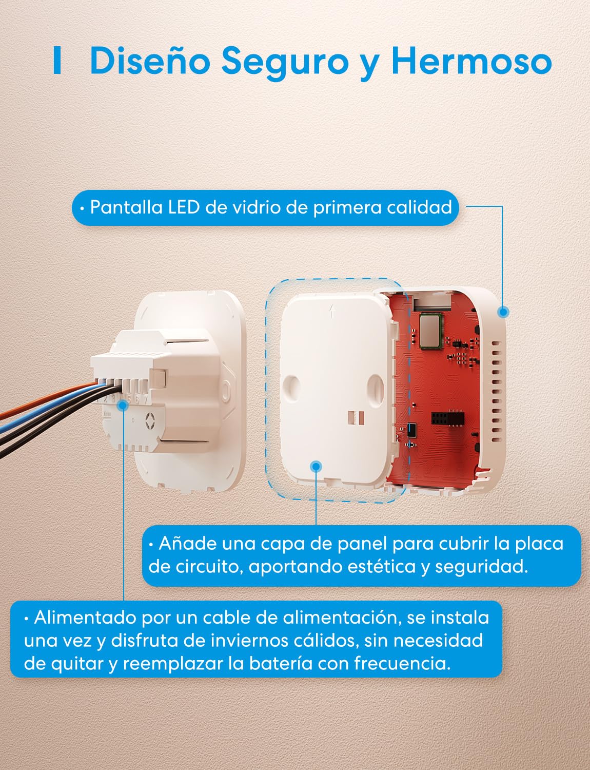 Meross Termostato Calefaccion WiFi para Calderas, Termostato WiFi para Calefacción por Suelo Radiante Agua, Termostato Inteligente de Pared Compatible con Alexa, Google Home, y SmartThings