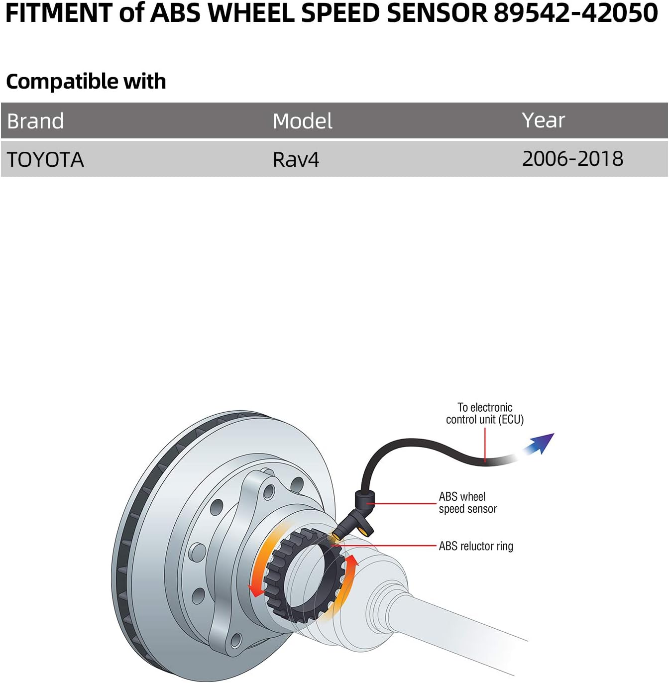 ABS Wheel Speed Sensor Front Right Compatible with Toyota Rav4 2006-2018 Seineca 89542-42050 8954242050 89542-0R010 895420R010 2ABS0613 0844809 ALS2319 AB2109