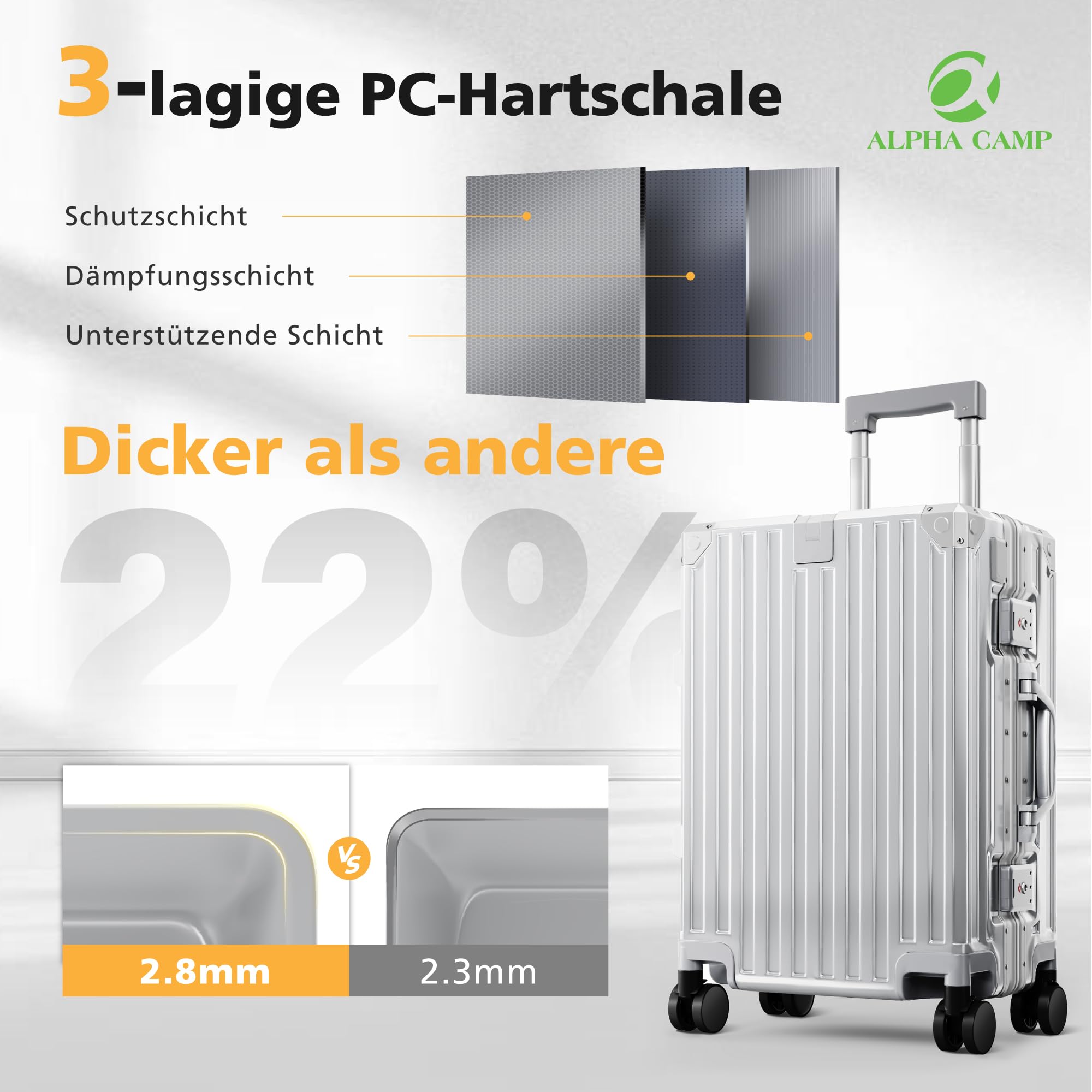 ALPHA CAMP Kofferset M L XL Reisekoffer TSA Schloss Groß 3tlg mit Rollen | Hartschalenkoffer Polycarbonat Suitcase Aluminium Rahmen Koffer Set Handgepäck Silber Mittelgroß Rollkoffer Flugreisen