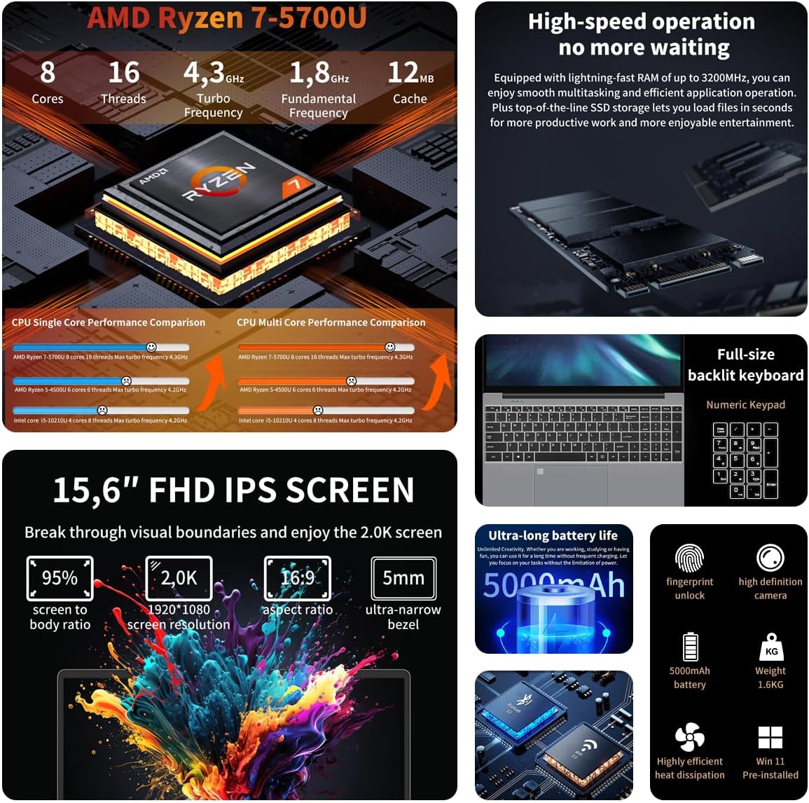 Gaming Laptop, 15.6" FHD Laptop Computer, AMD Ryzen 7 5700U, 32GB DDR4 RAM, 1TB SSD, Windows 11 Laptop, Backlit Keyboard, Fingerprint Unlock – Fast Laptop for Work, Study, Light Gaming image 2 of 9 B0F5HB3WLX