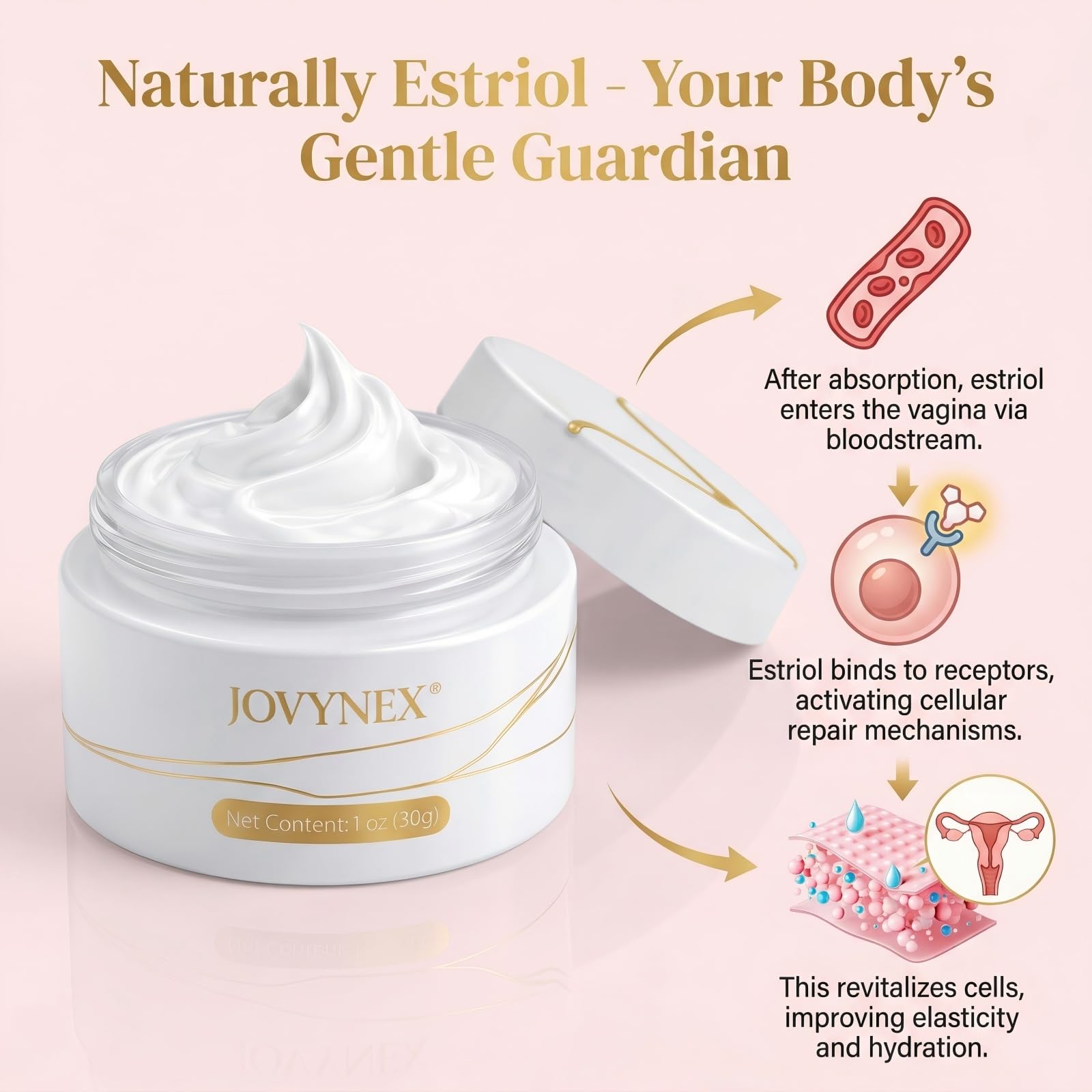 Estriol Cream for Menopausal Women: Bioidentical Natural Vaginal Care for Dryness, Gentle Fast-Absorbing Refreshing Feel, 1oz 30-Day Supply