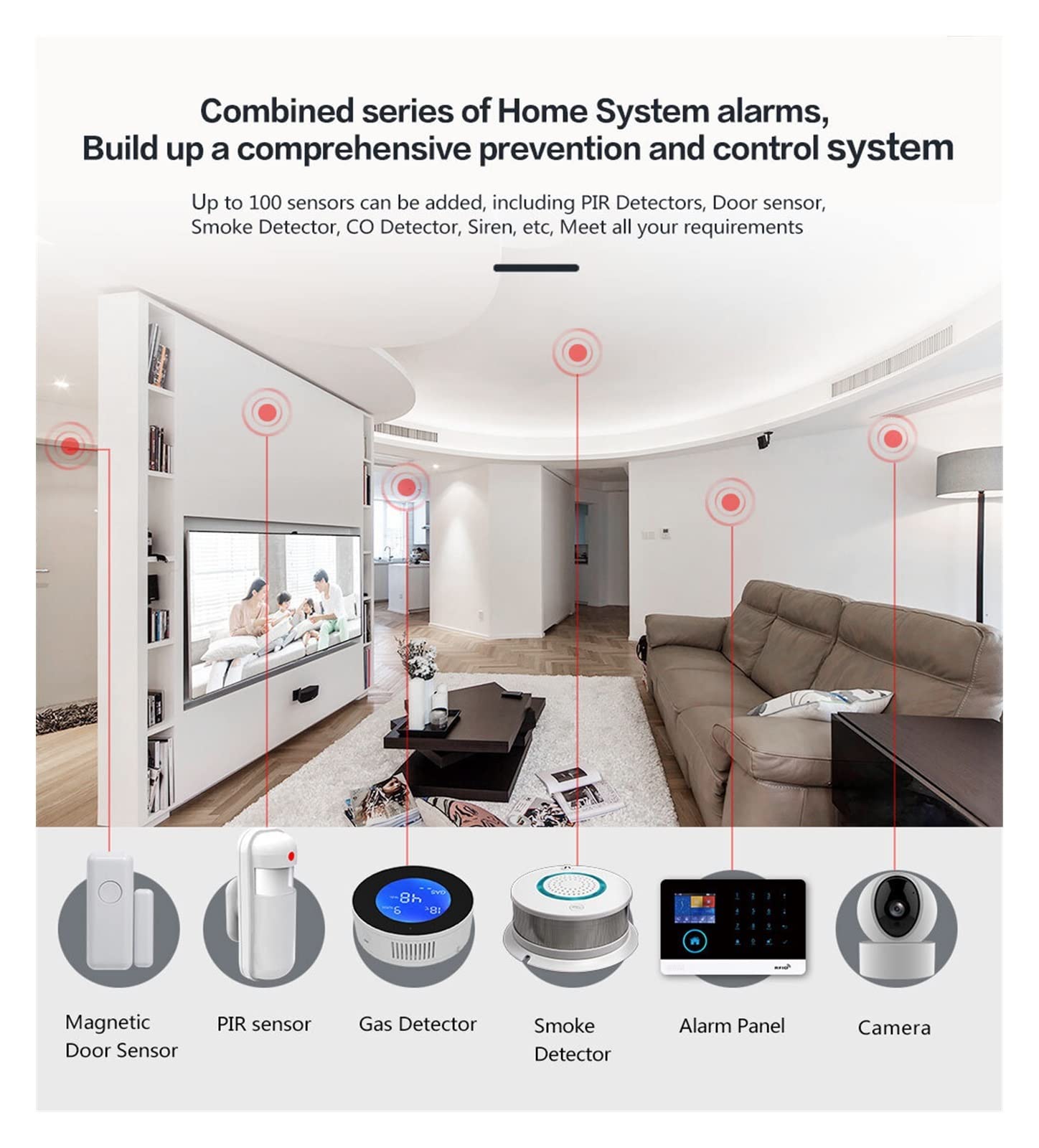 PG103 Sistema de Alarma WiFi 4G Tuya con Sensor de Movimiento inmune de Pet IP Cámara inalámbrica Smart Home Sprowing Soporte Control de Voz(G)