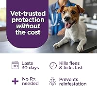 Vista 5 de Tópico Tevrapet FirstAct Plus contra pulgas y garrapatas para perros