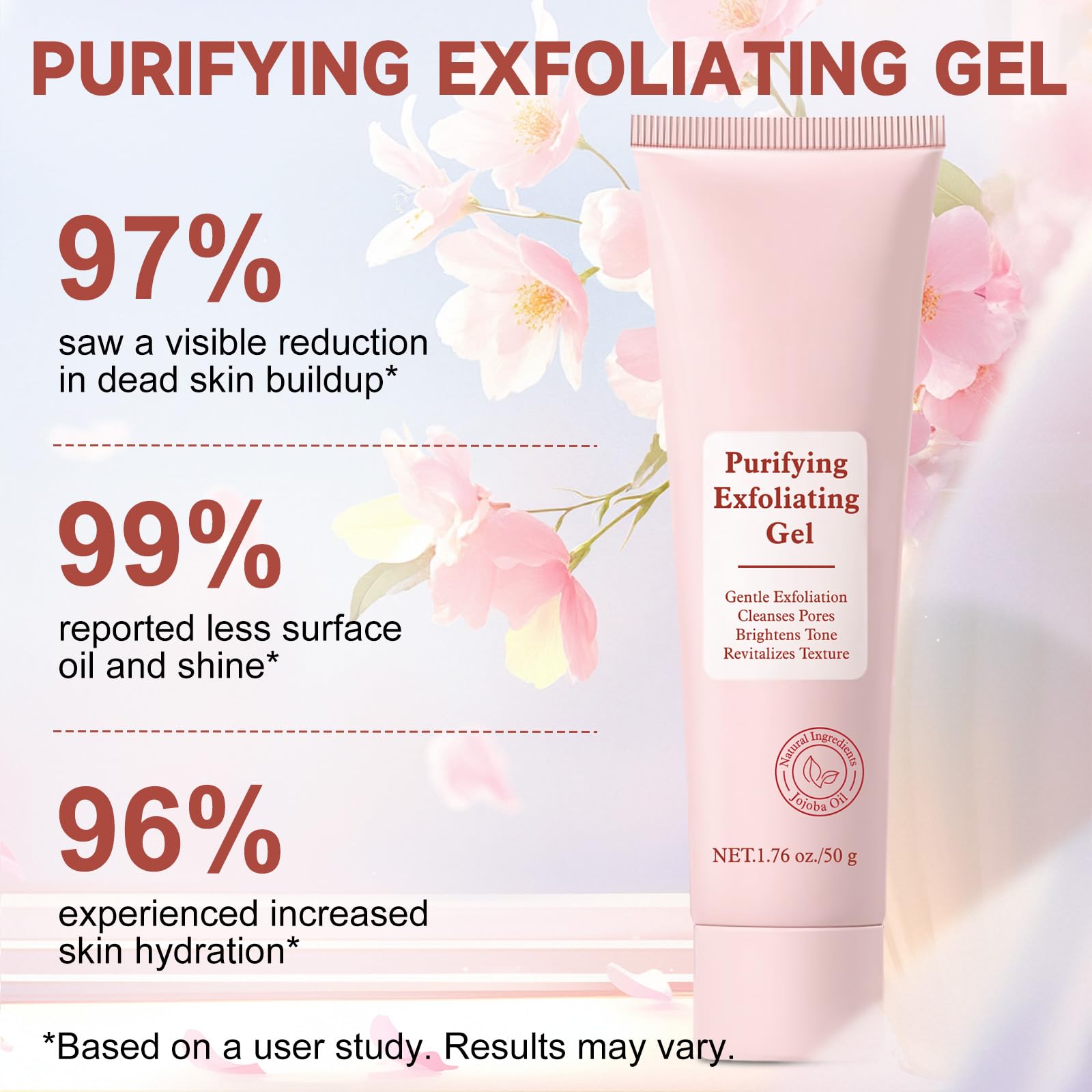 Amazon.com: Purifying Exfoliating Gel, Gentle Facial Exfoliator