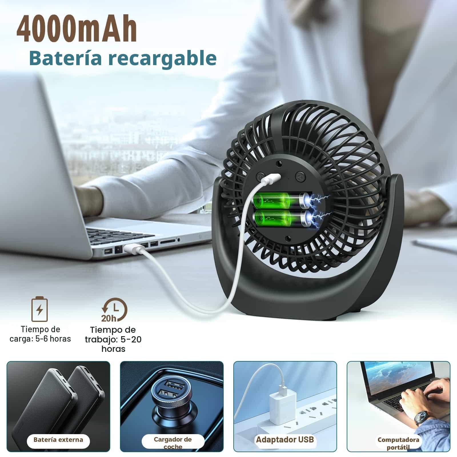 Ventilador usb,ventilador portatil,mini ventilador silencioso,velocidad del viento ajustable de cinco velocidades,ángulo ajustable de 360°,batería recargable de 4000 mAh, adecuado para oficina,hogar