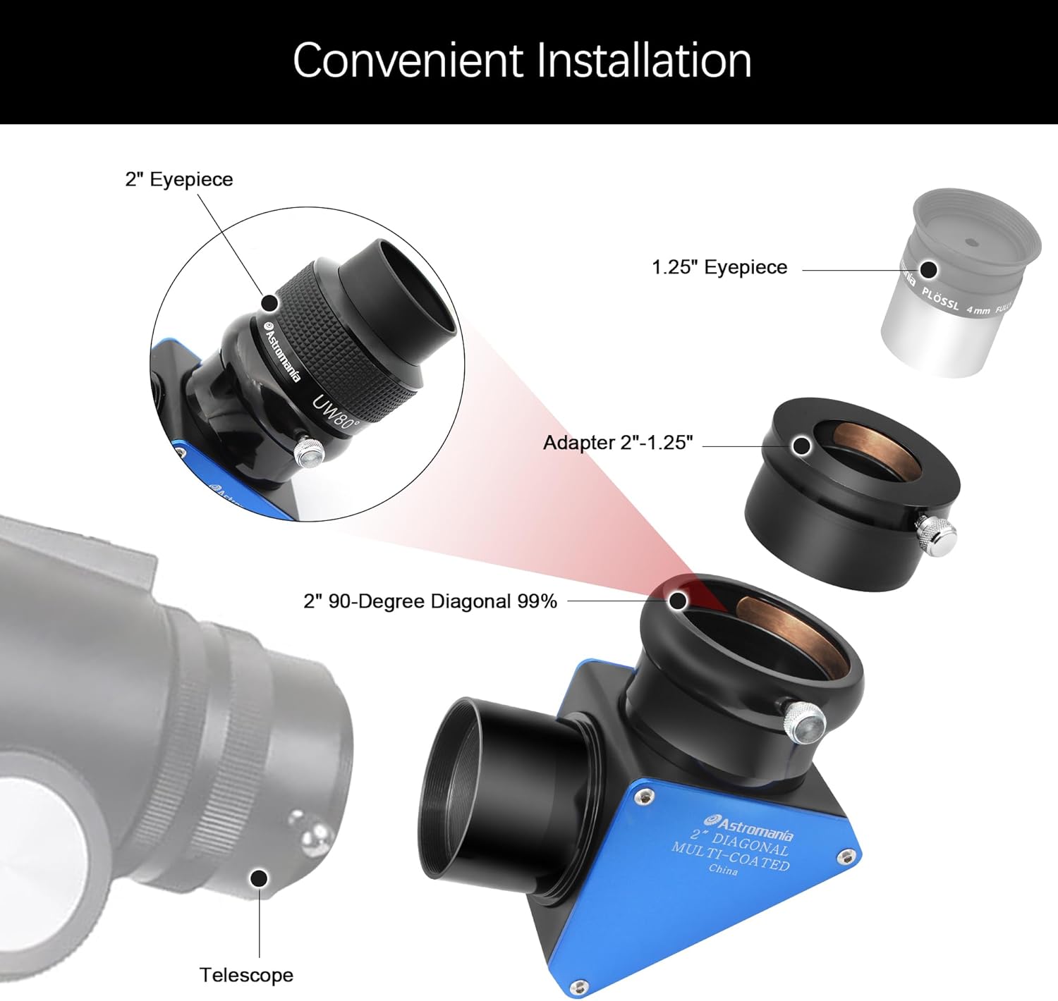 Astromania 2" 90-Degree Diagonal 99% - Bundle with - 2" Multiple 5-Position Filter Wheel for Telescope