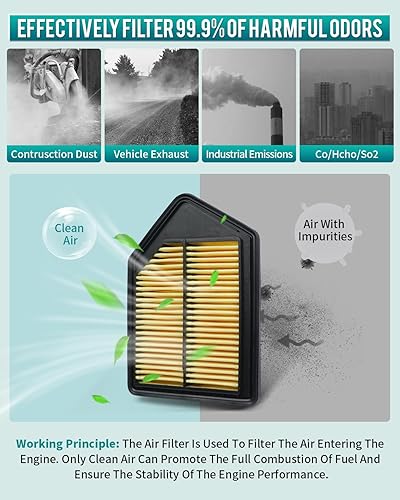 Miniatura 4 de Cartist Paquete de 2 filtros de aire de repuesto para motor CA10885, filtro de aire de repuesto para 17220-REZ-A00