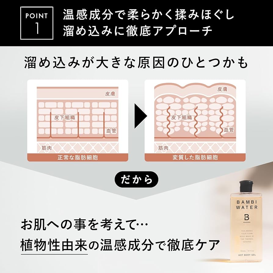 Amazon.co.jp: バンビウォーター ホットボディジェル 150ml 超温