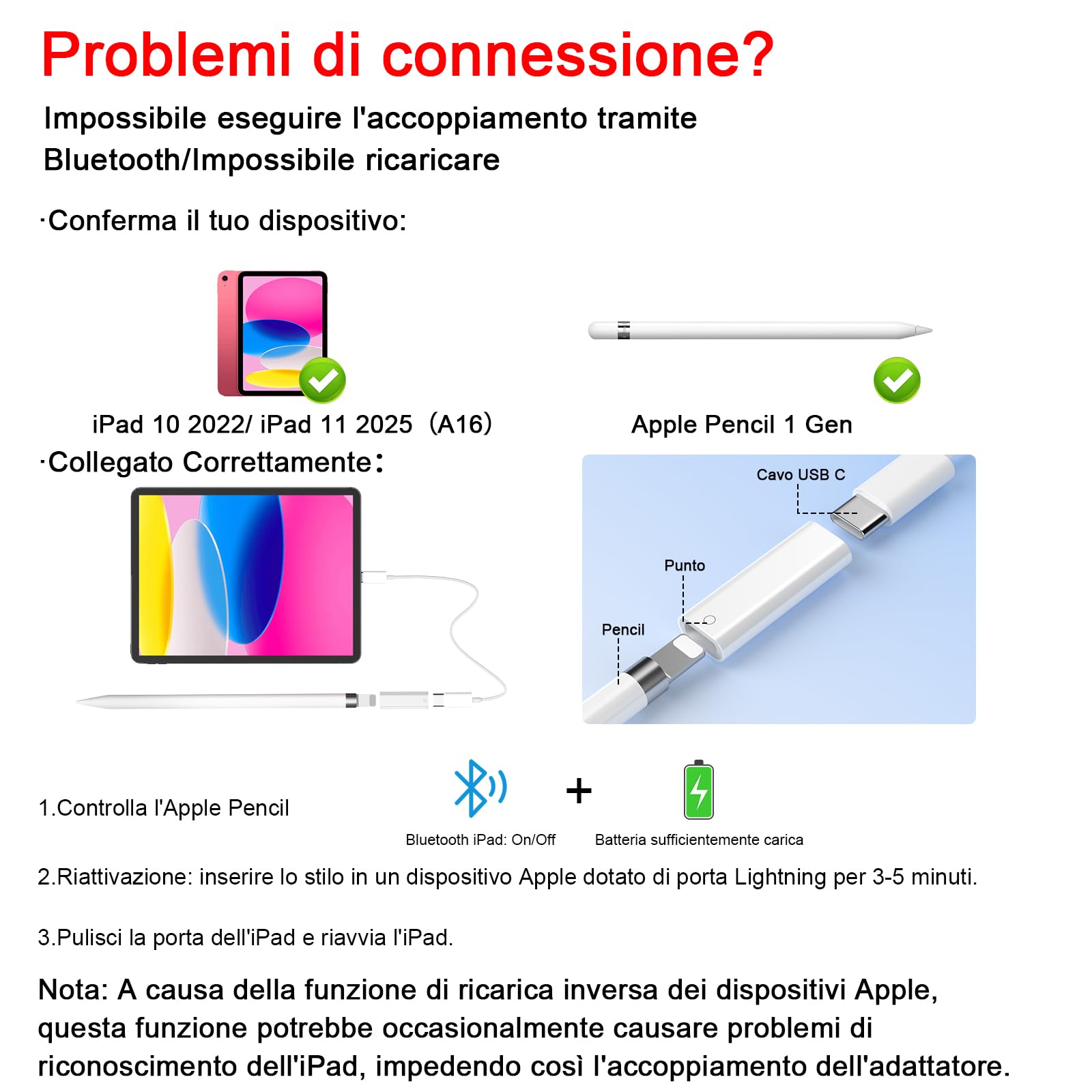 Adattatore USB-C per Apple Pencil 1 Generazione, Supporta Bluetooth per iPad 10 2022 e iPad 11 2025, Caricatore USB C, Bianco