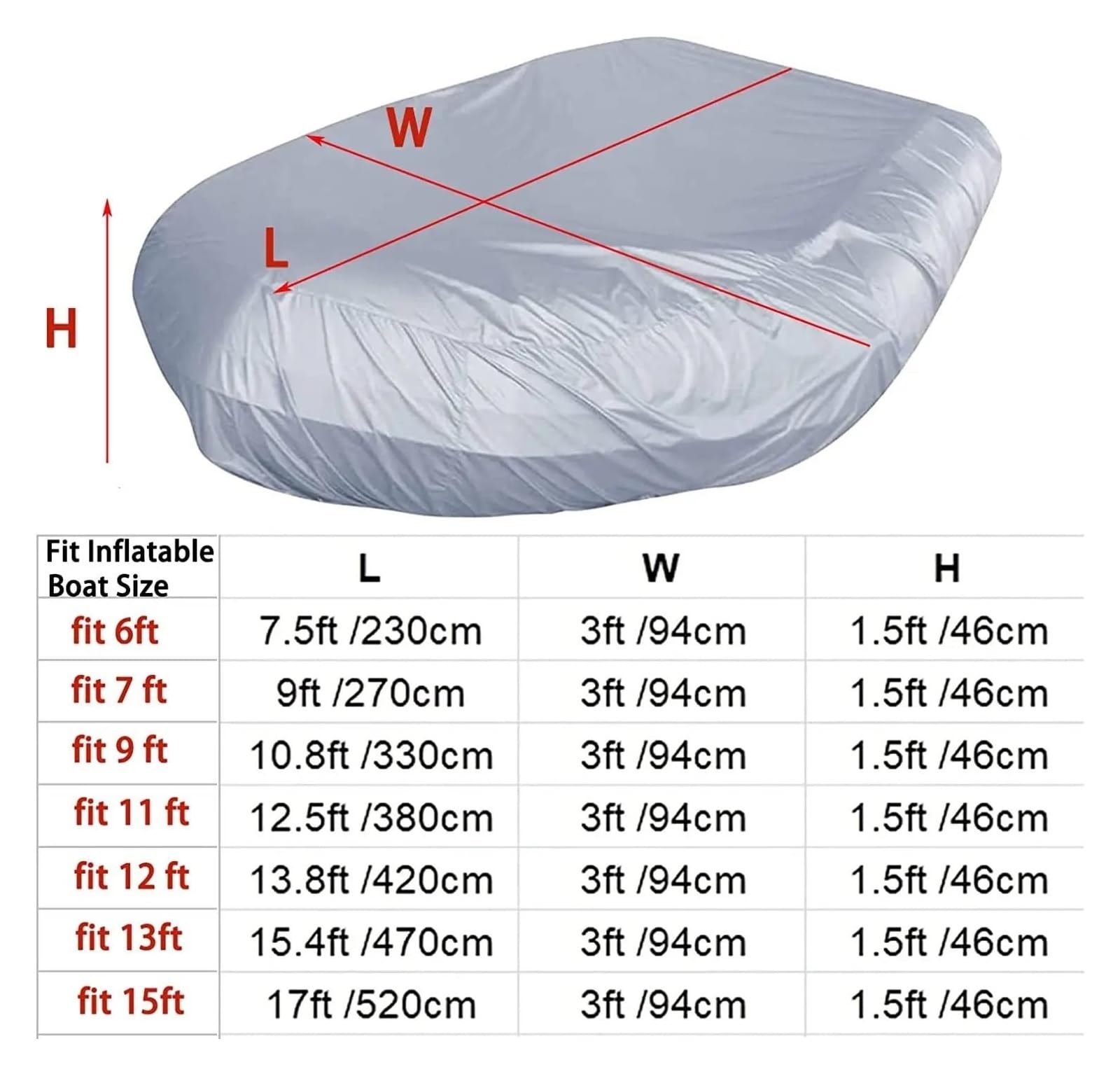 Copertura per Tavolo da Giardino in Tessuto Oxford Copertura Per Gommone Per Gommone Di Protezione Per Barca Marina Adatta A 7,5-17 Piedi 7 Dimensioni Copertura Per Gommone Per Kayak(Gray,270x94x46cm)