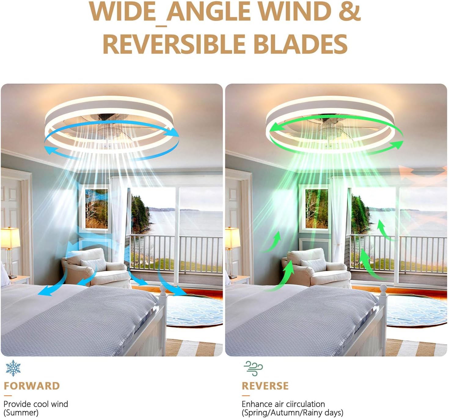 Modern Dimmable Ceiling Fans with LED Lights, Remote/App Control, 19.7'' Low Profile Fandelier Flush Mount Fan Light, 6 Speeds Smart Bladeless Ceiling Fan for Bedroom, Living Room,White