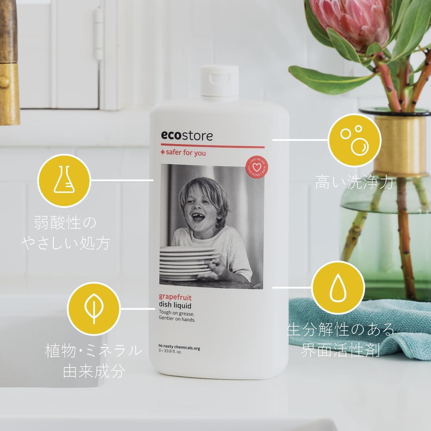 Amazon.co.jp: ecostore(エコストア) トライアルキット 洗濯洗剤 柔軟
