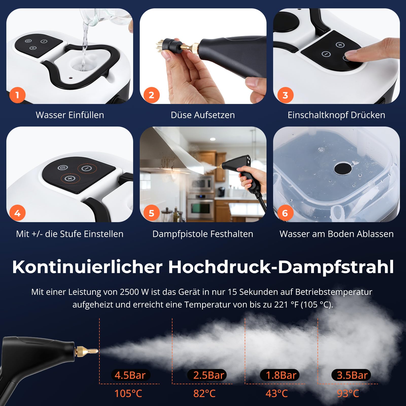 Nettoyeur vapeur, 4,5 bar, nettoyeur vapeur à 6 niveaux, temps de chauffe de 15 secondes, réservoir d'eau de 1,2 l, vapeur portable pour voiture, carrelage, maison, cuisine, fenêtres, sol