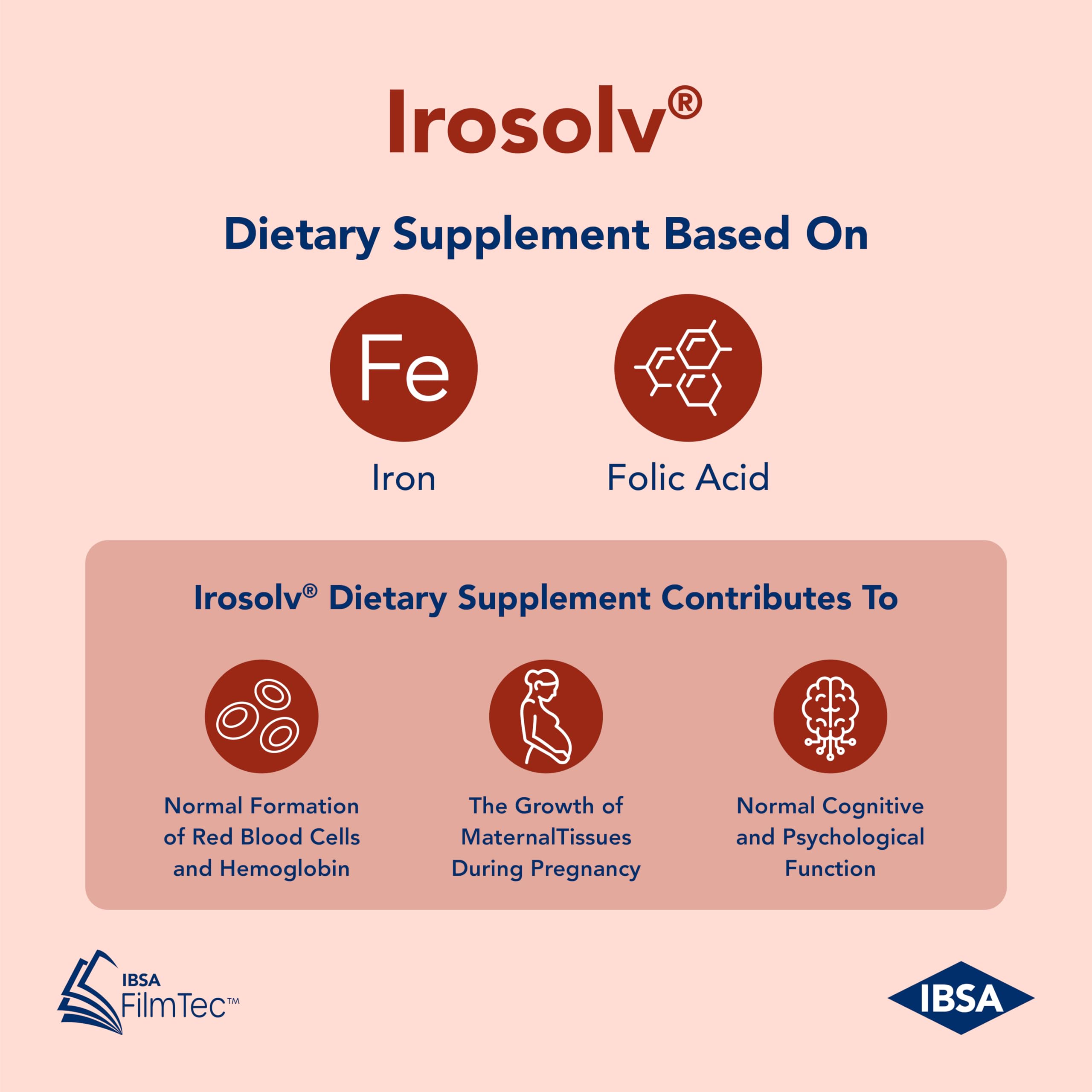 Irosolv | IBSA Iron Supplement | 30mg Iron & 400mcg Folic Acid | 30 Films — Amazon image 4