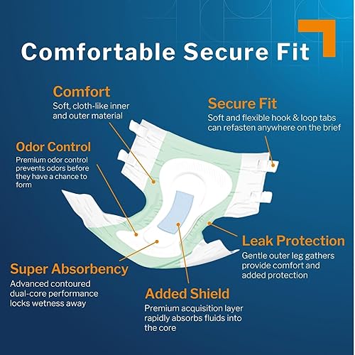 Miniatura 3 de McKesson Ultra Plus - Calzoncillos bariátricos, de gran absorción, pañales desechables para adultos con pestañas, color blanco (XXL, 12 unidades,