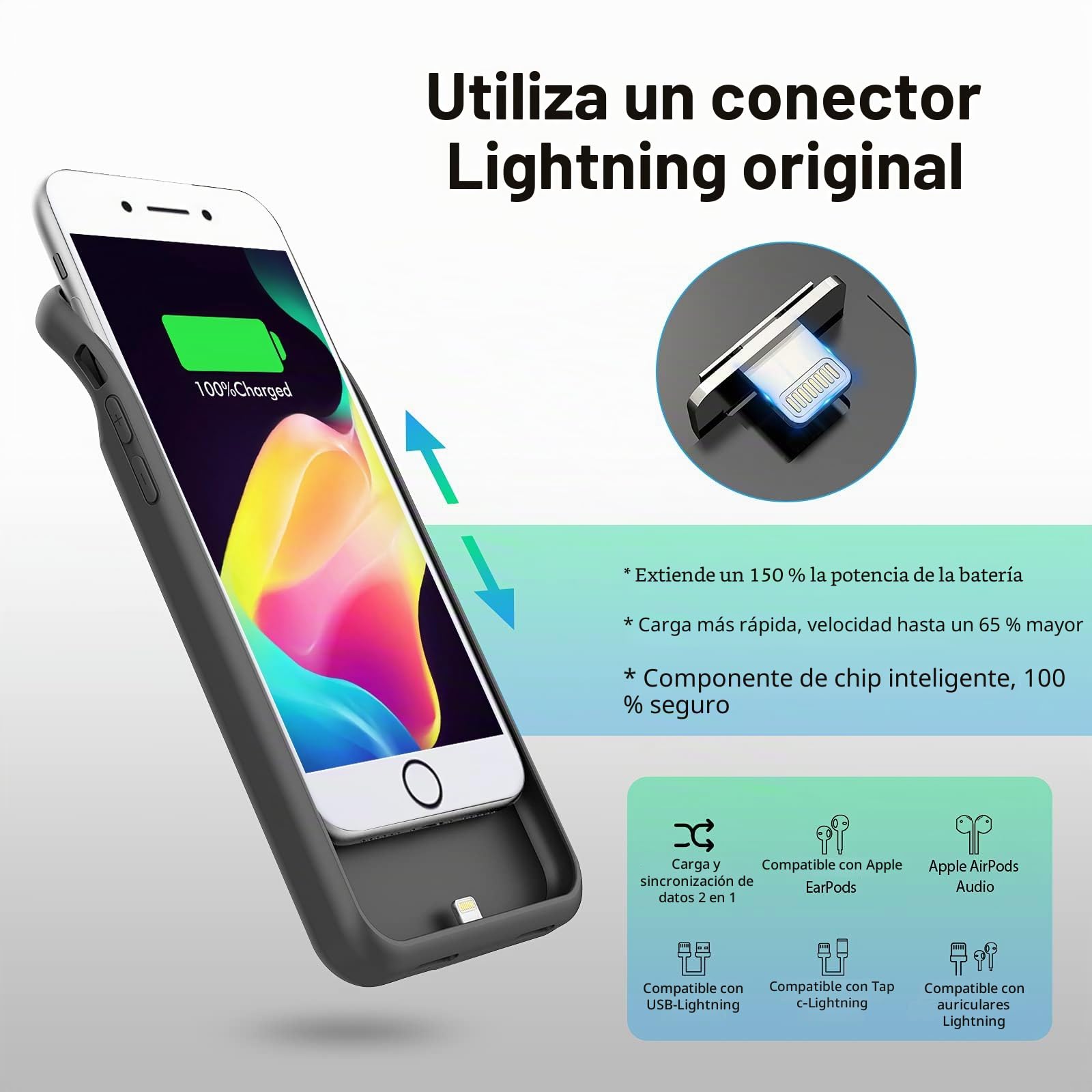 BOPPS Funda de batería para iPhone SE (2022/2020), 6000 mAh, protección de 360°, recargable, batería extendida, fundas de carga para iPhone SE (3ª y 2ª generación)/8/7/6s/6-4.7 pulgadas, color negro