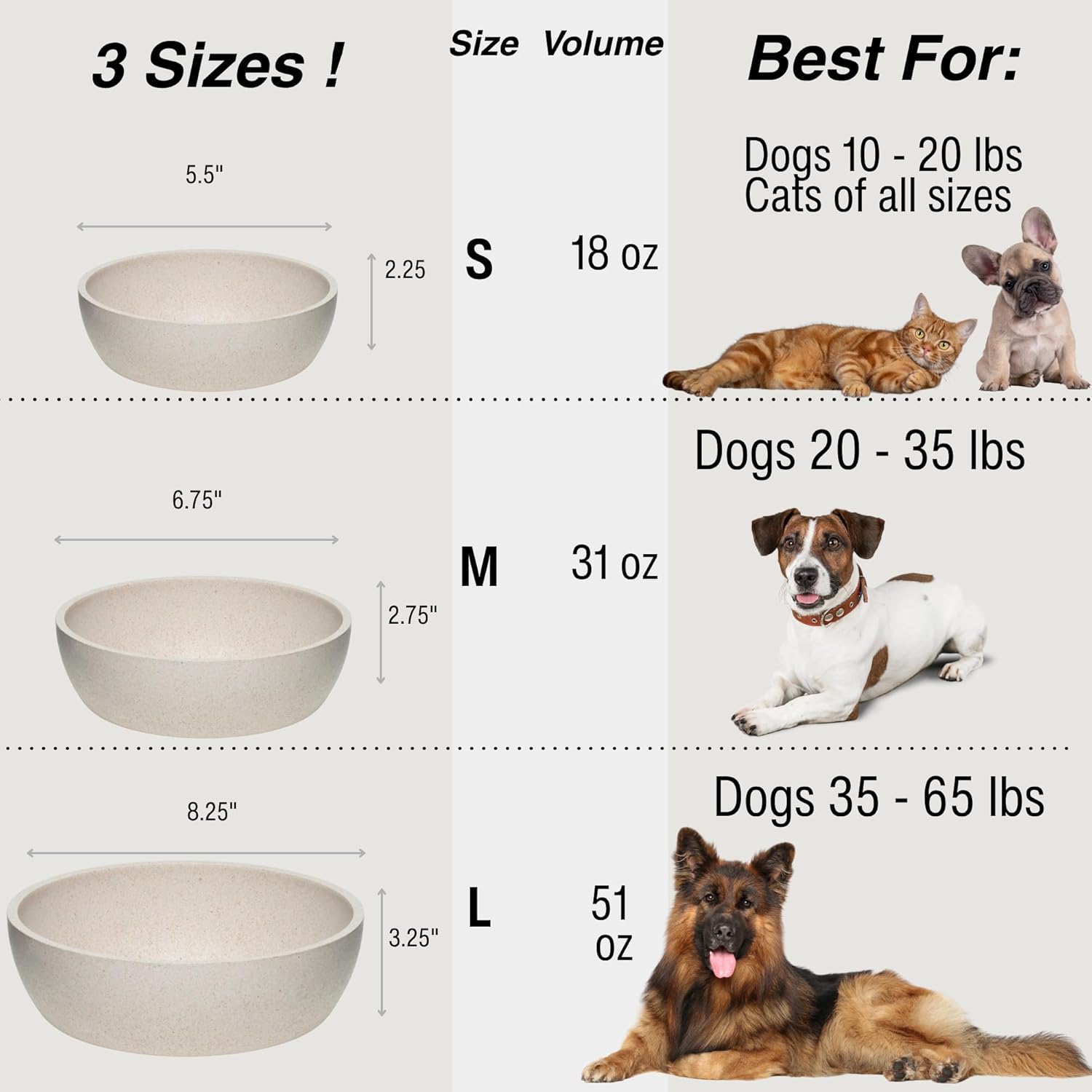 Sustainable Style: Review of Loving Pets Dolce Bamboo Eco-Friendly Bowls for Your Furry Friends