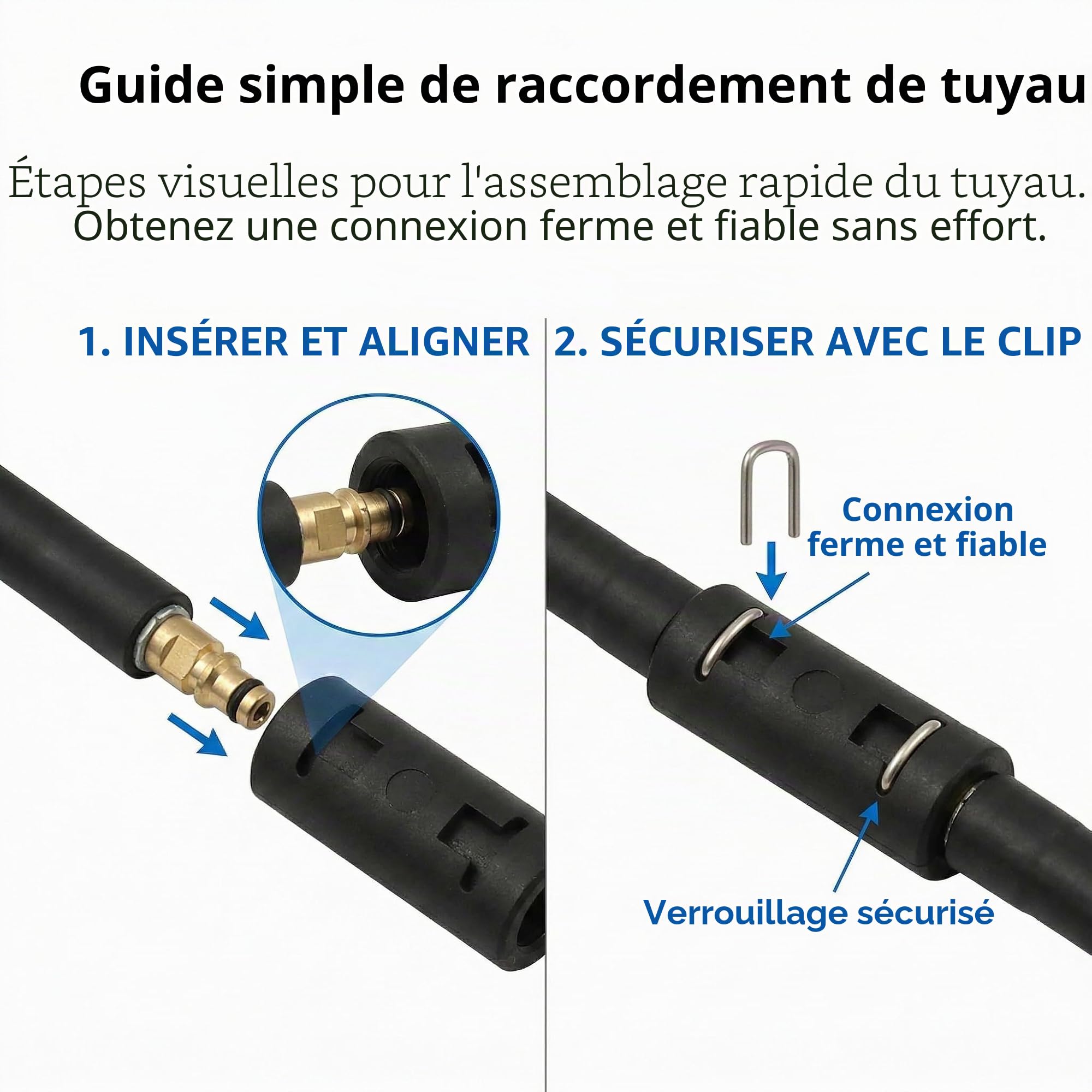 Adaptateur de Tuyau de Rechange et Raccord de Tuyau Haute Pression Etanche, Connecteur Rapide en Plastique pour Rallonge de Nettoyeur Compatible avec Kärcher K2 Clic, K3, K4, K5, K6, K7 (1pc)